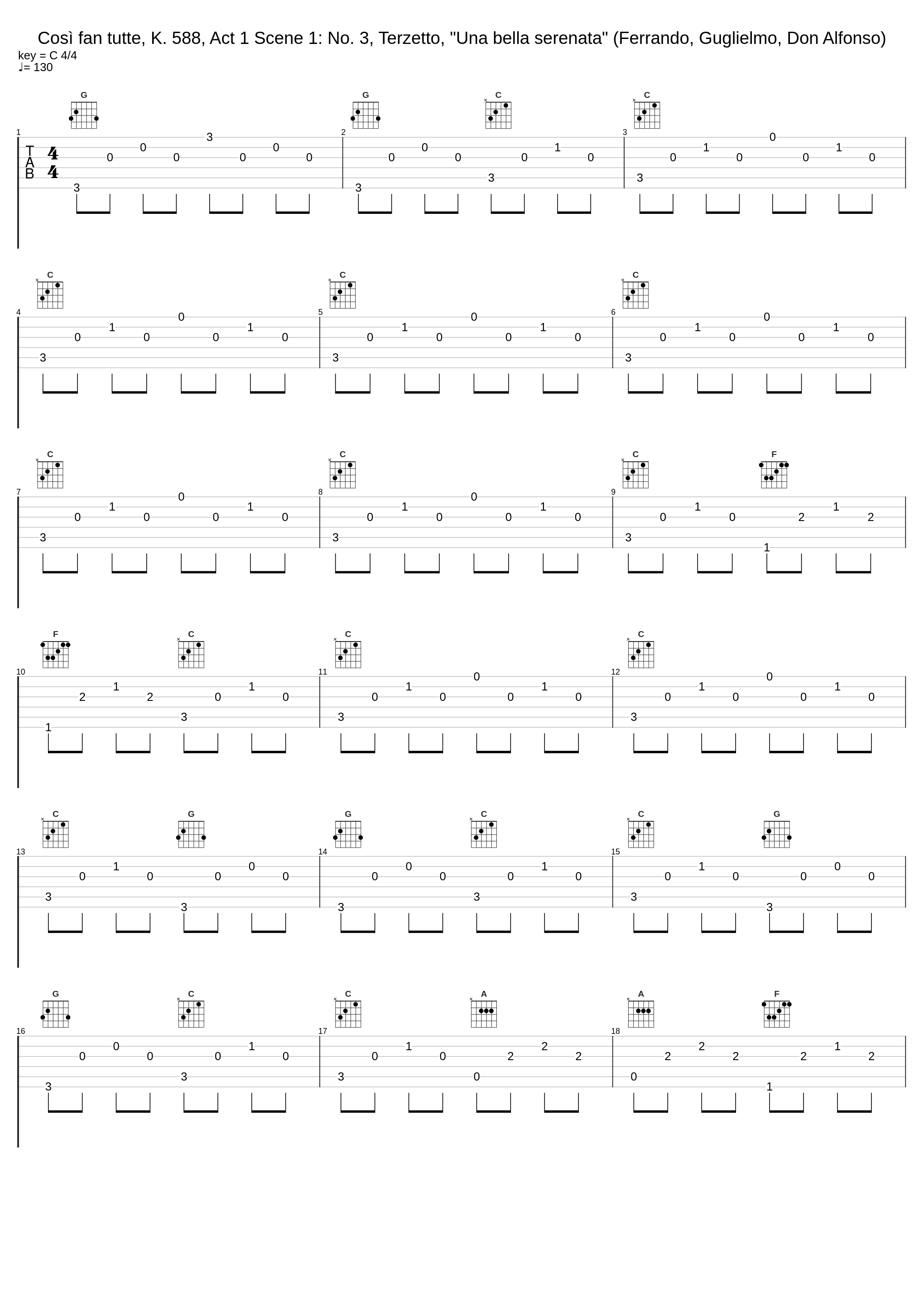 Così fan tutte, K. 588, Act 1 Scene 1: No. 3, Terzetto, "Una bella serenata" (Ferrando, Guglielmo, Don Alfonso)_Elisabeth Schwarzkopf,Christa Ludwig,Alfredo Kraus,Giuseppe Taddei,Walter Berry,Hanny Steffek,Heinrich Schmidt,Philharmonia Chorus,Philharmonia Orchestra,Karl Böhm_1