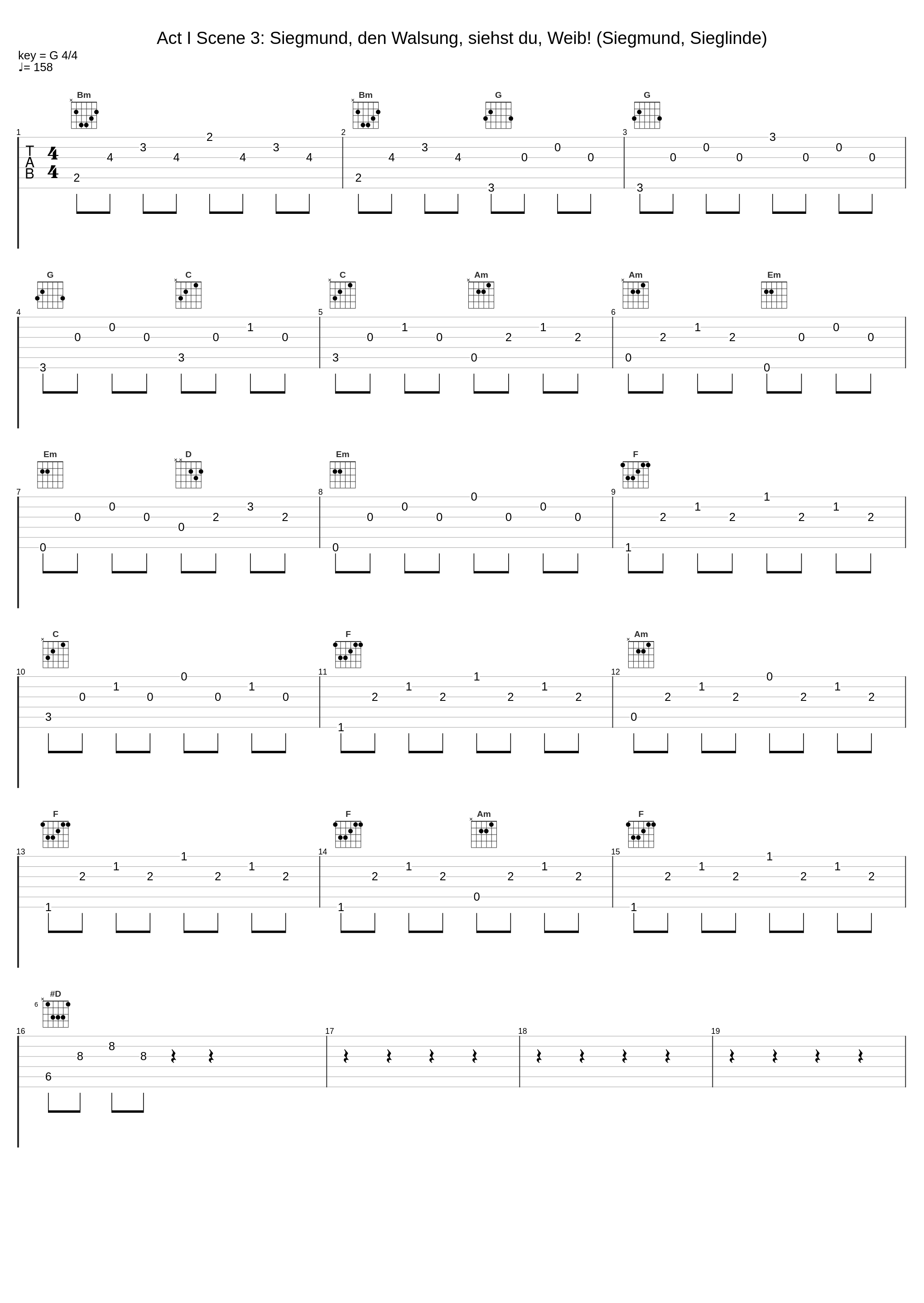 Act I Scene 3: Siegmund, den Walsung, siehst du, Weib! (Siegmund, Sieglinde)_Endrik Wottrich,Eva-Maria Westbroek,Bayreuth Festival Orchestra,Richard Wagner_1