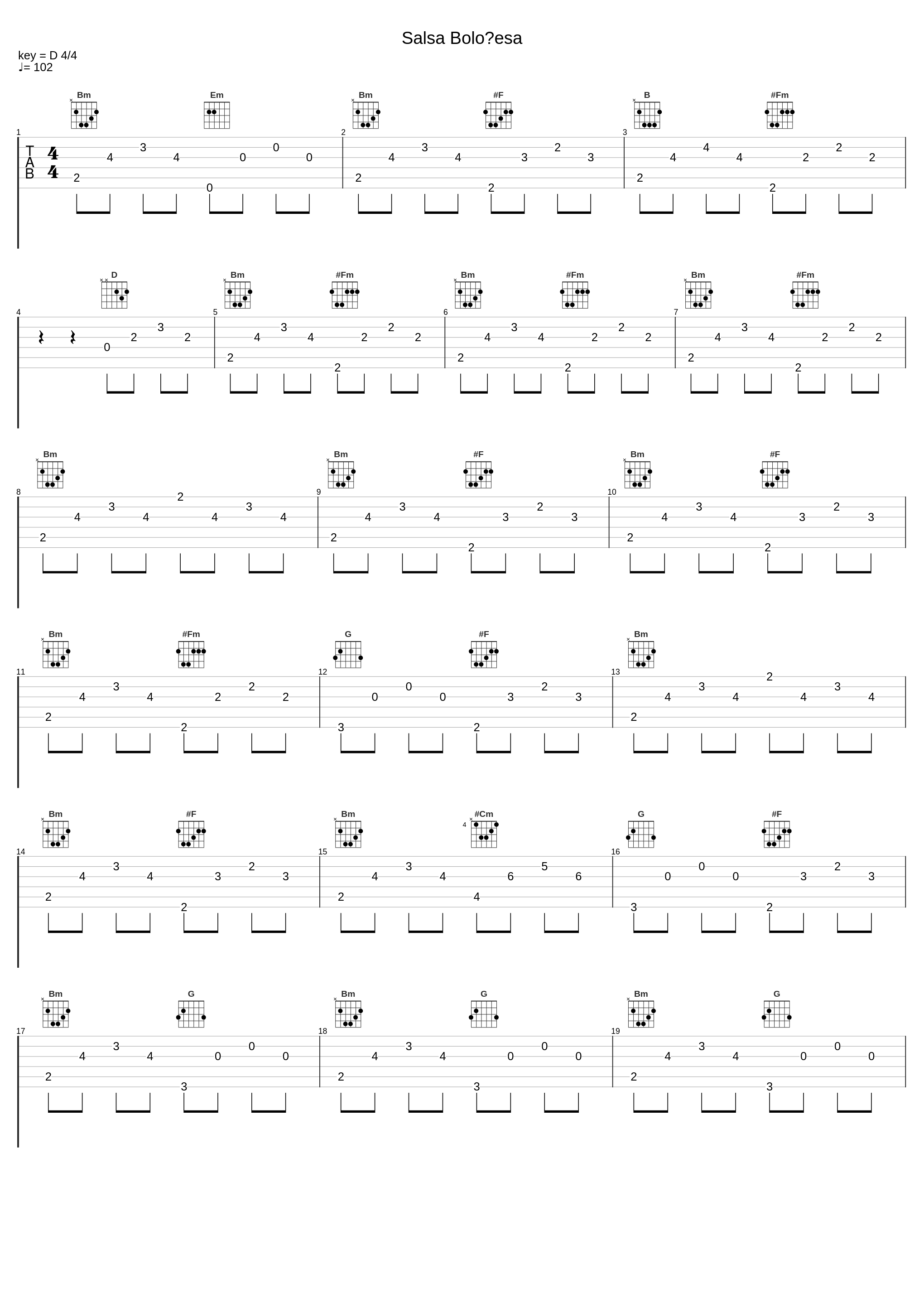 Salsa Boloñesa_Lágrimas de Sangre,Still Ill,Neidos,Microbio,Didac Riol Fernandez,Ramon Anglada Jaraquemada,Jordi Estivill Nonell,Nil Campderrich Delhort,Alejandro Garcia Verdasco_1