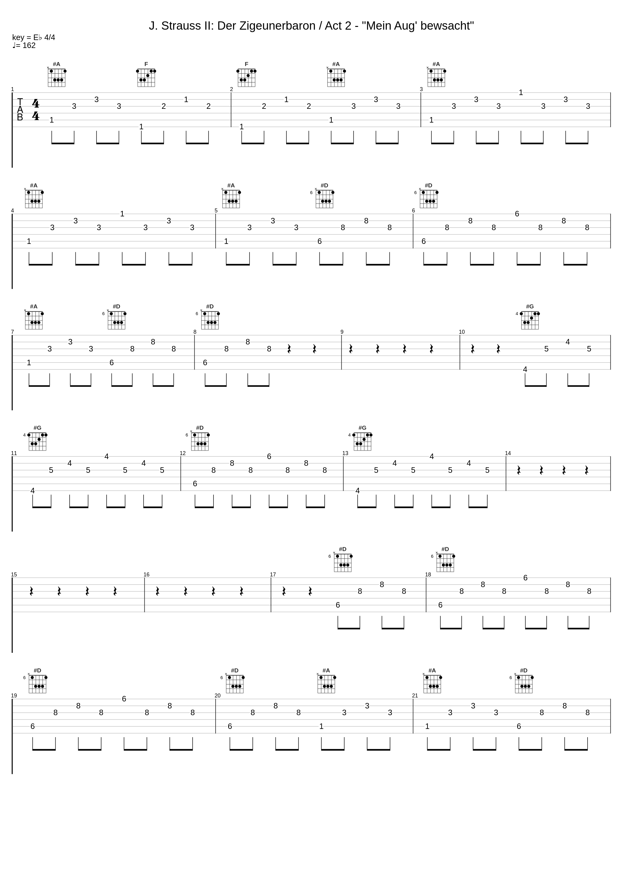 J. Strauss II: Der Zigeunerbaron / Act 2 - "Mein Aug' bewsacht"_August Jaresch,Alfred Poell,Karl Dönch,Julius Patzak,Kurt Preger,Emmy Loose,Stefii Leverenz,Rosette Anday,Hilde Zadek,Wiener Philharmoniker,Clemens Krauss_1