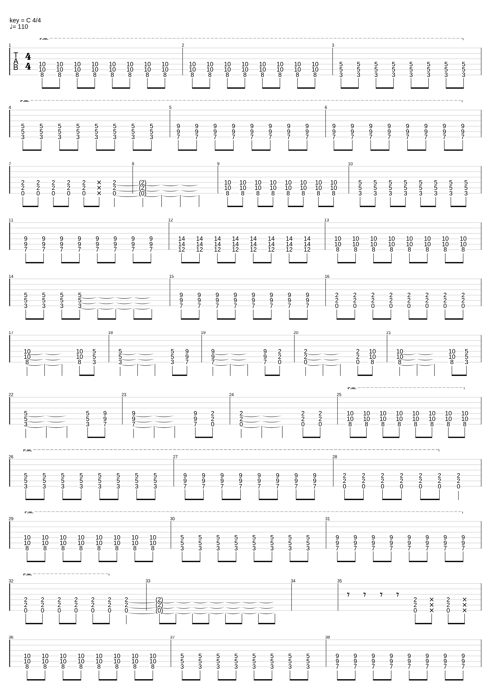 Мудак_A Good Boys_1