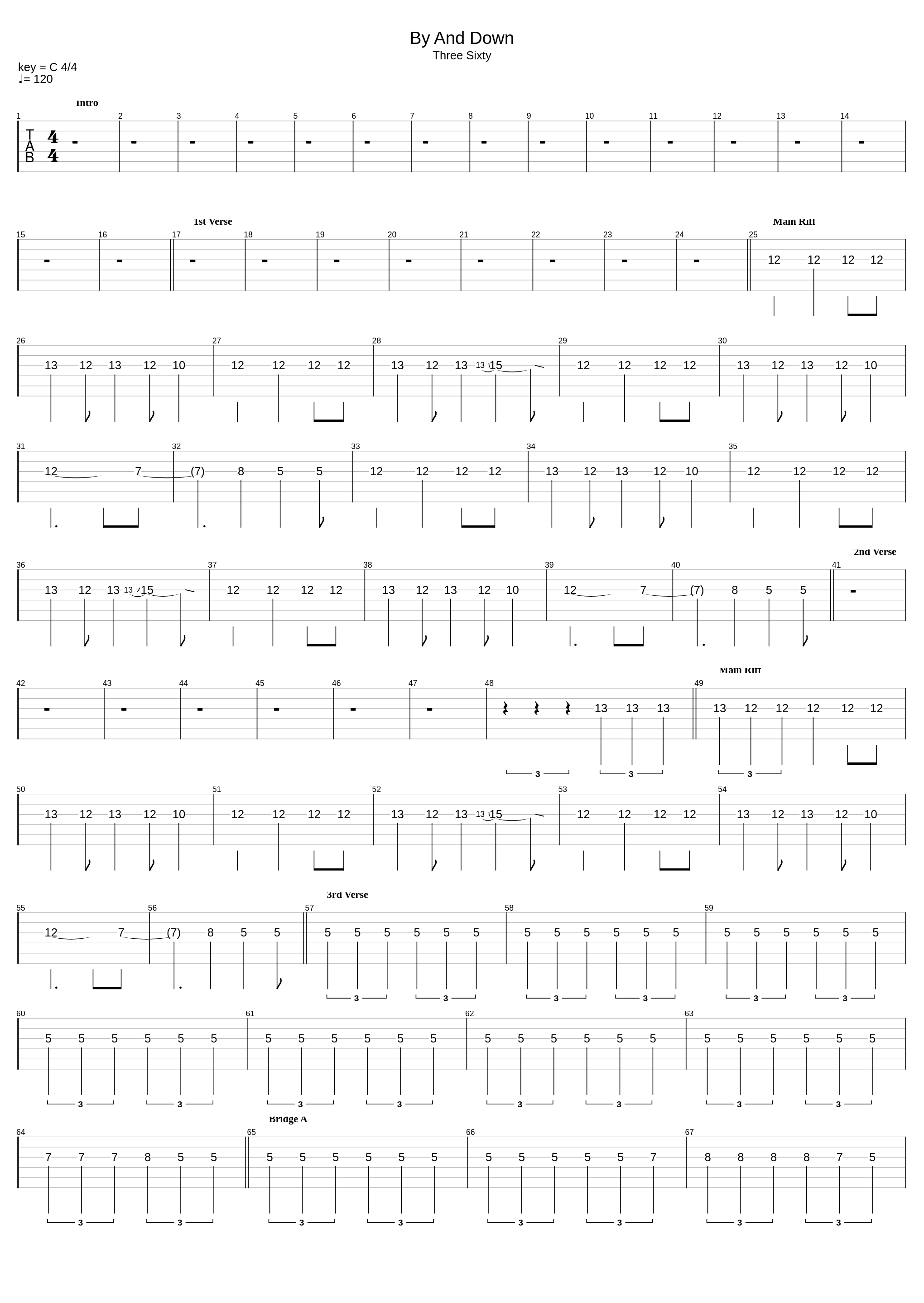 By And Down_A Perfect Circle_1