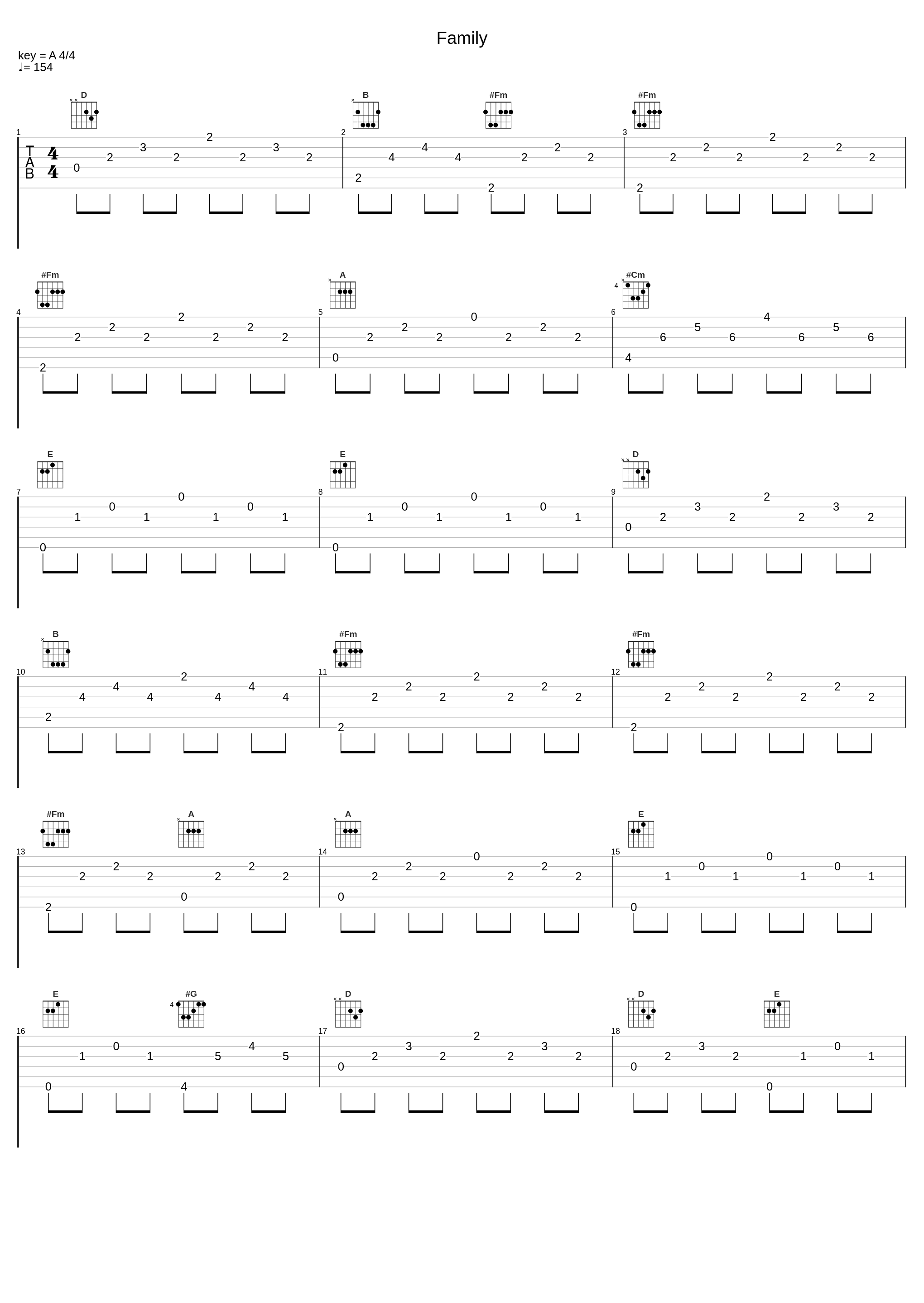 Family_Jackyl,Fuzznet World_1