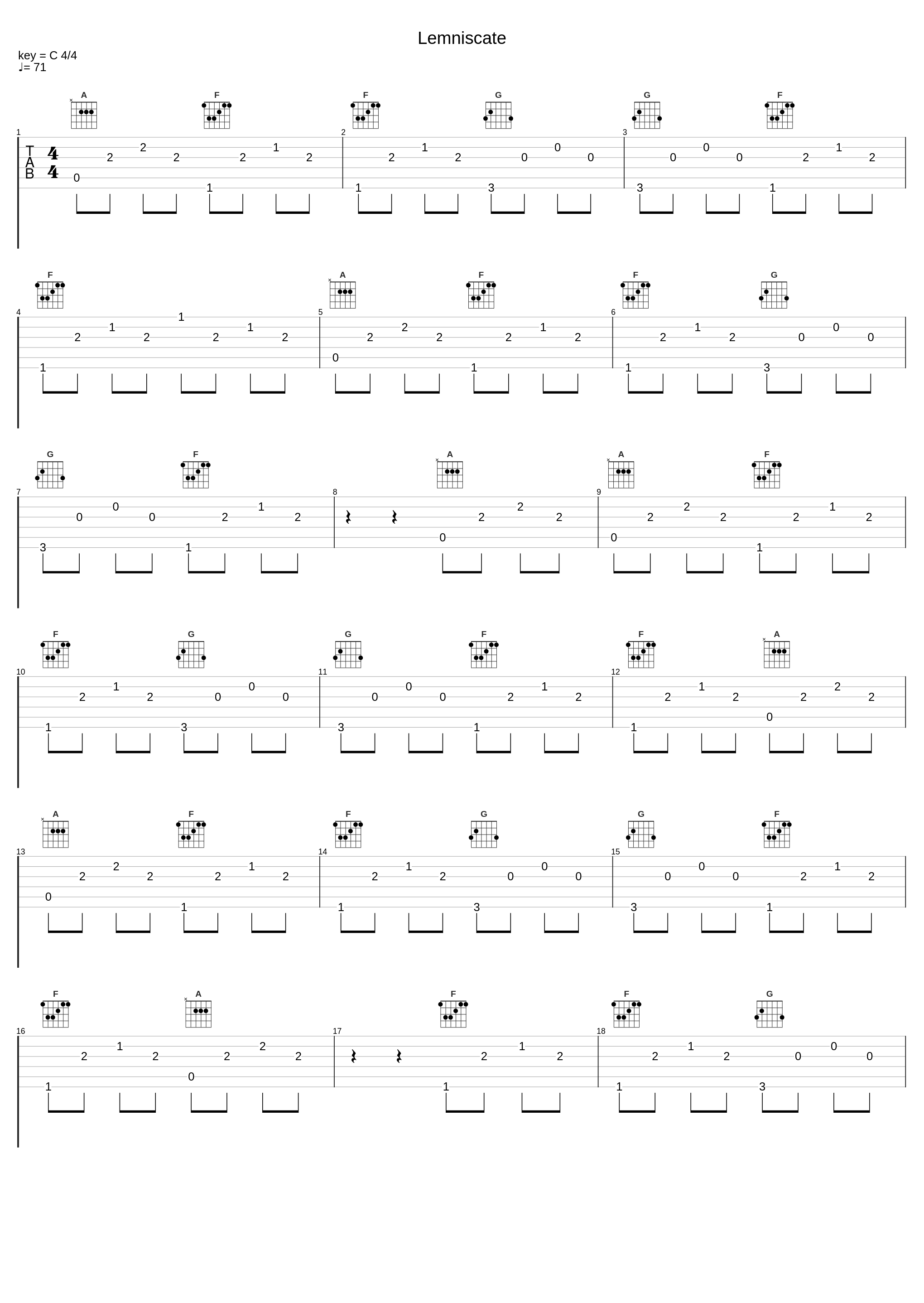 Lemniscate_Fettes Brot_1