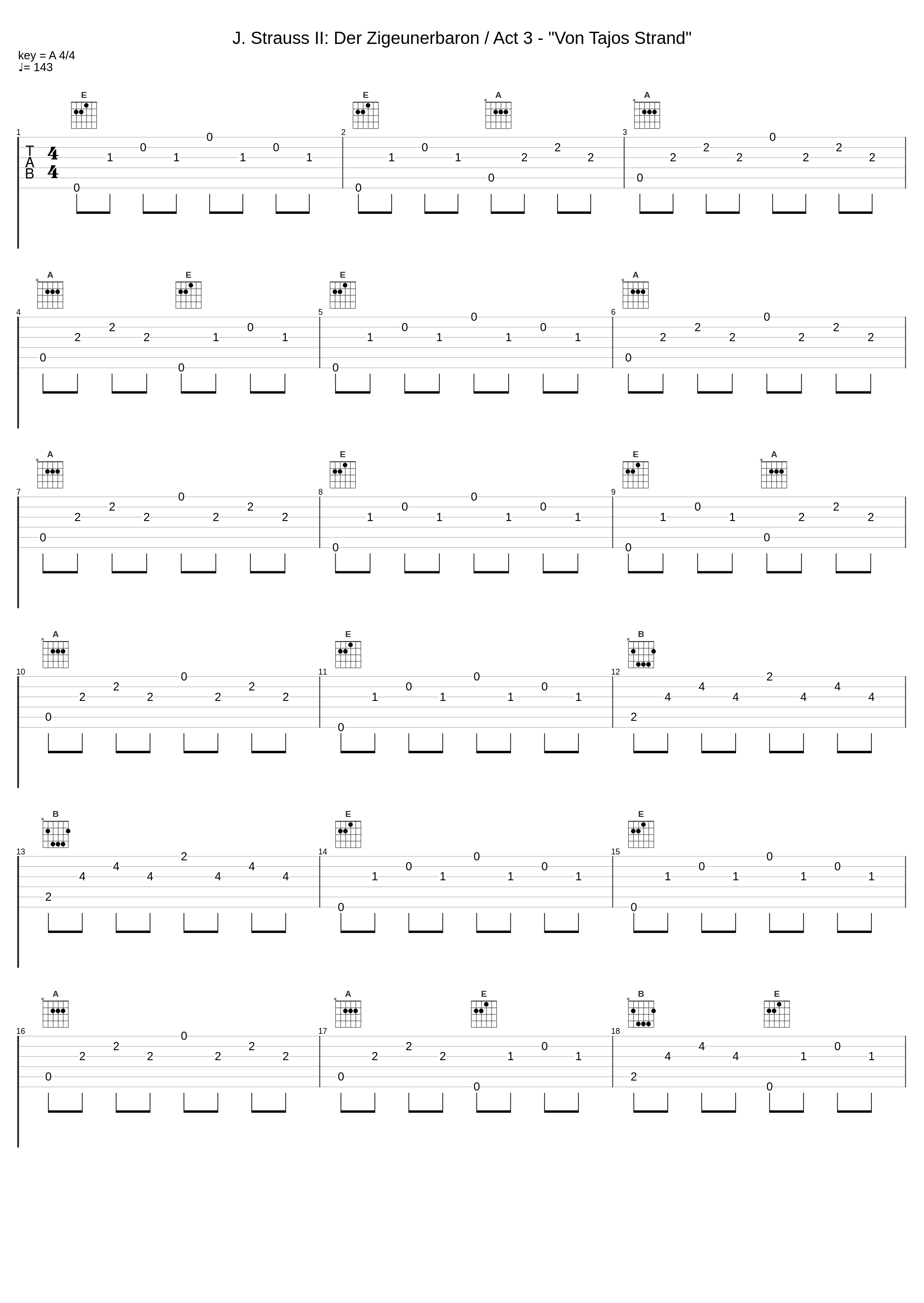 J. Strauss II: Der Zigeunerbaron / Act 3 - "Von Tajos Strand"_August Jaresch,Alfred Poell,Karl Dönch,Julius Patzak,Kurt Preger,Emmy Loose,Stefii Leverenz,Rosette Anday,Hilde Zadek,Wiener Philharmoniker,Clemens Krauss_1