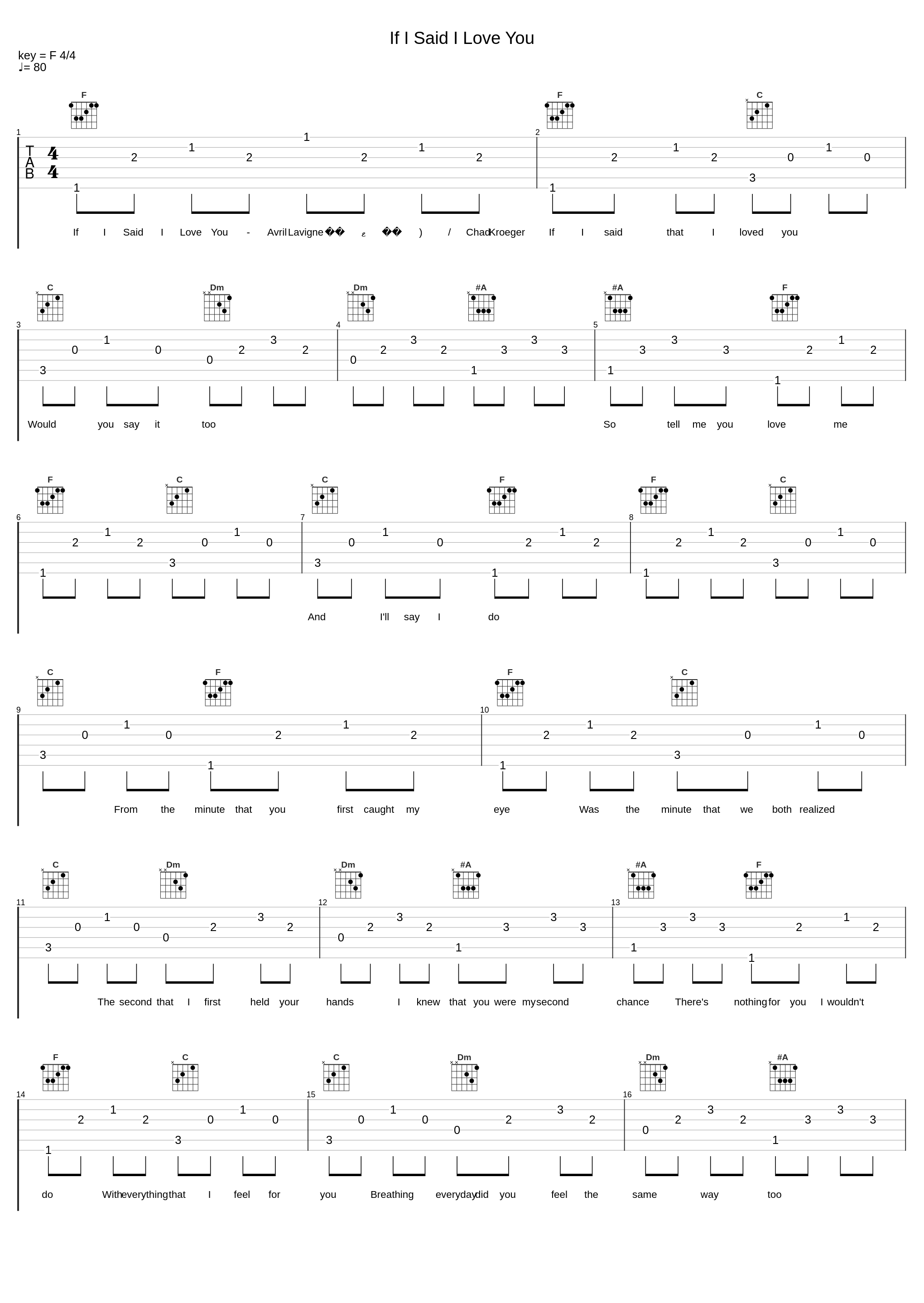 If I Said I Love You_Avril Lavigne,Chad Kroeger_1