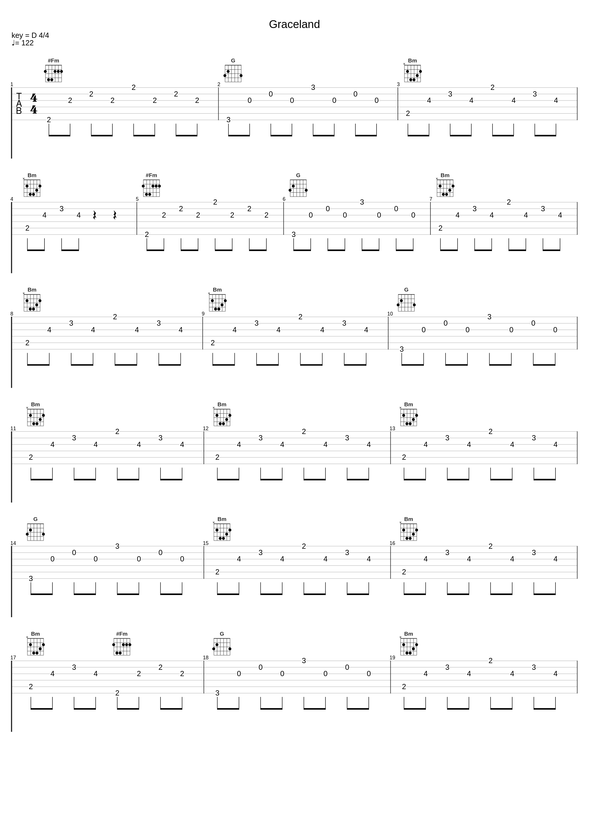 Graceland_Kettcar,Jan Weigel_1
