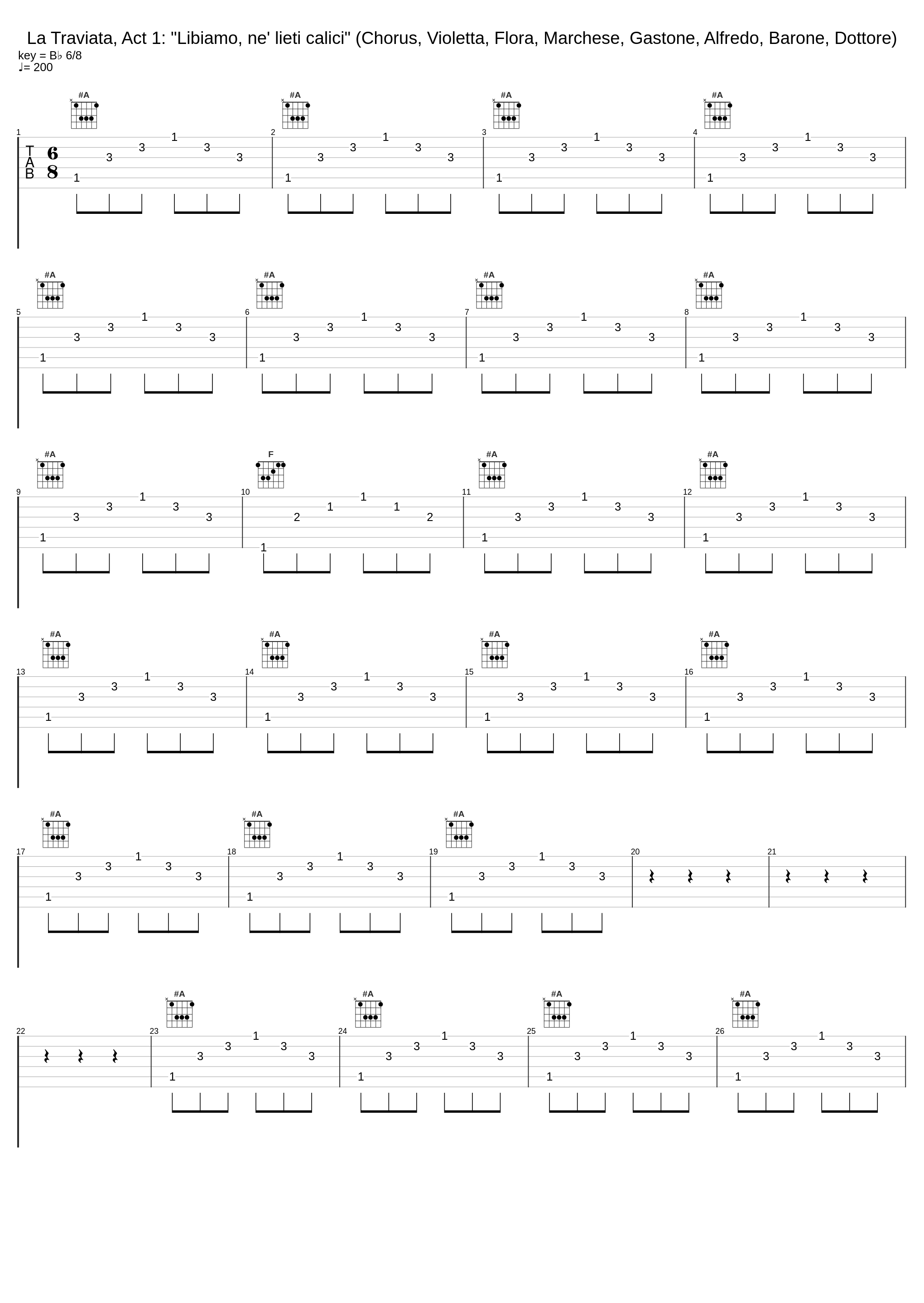 La Traviata, Act 1: "Libiamo, ne' lieti calici" (Chorus, Violetta, Flora, Marchese, Gastone, Alfredo, Barone, Dottore)_Maria Callas,Alessandro Maddalena,Alfredo Kraus,Alvaro Malta,Laura Zanini,Piero De Palma,Vito Susca_1