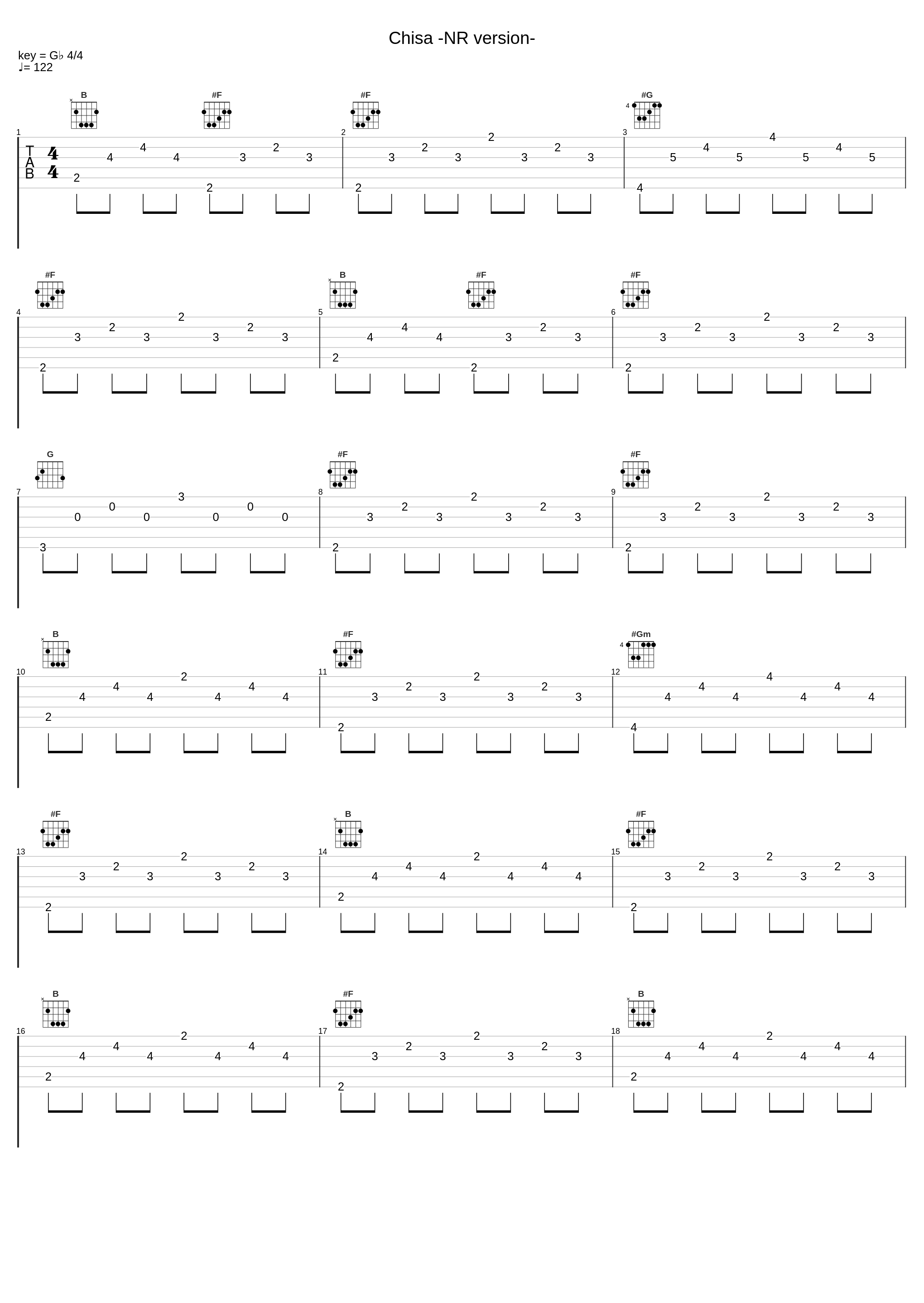 Chisa -NR version-_阿保刚_1