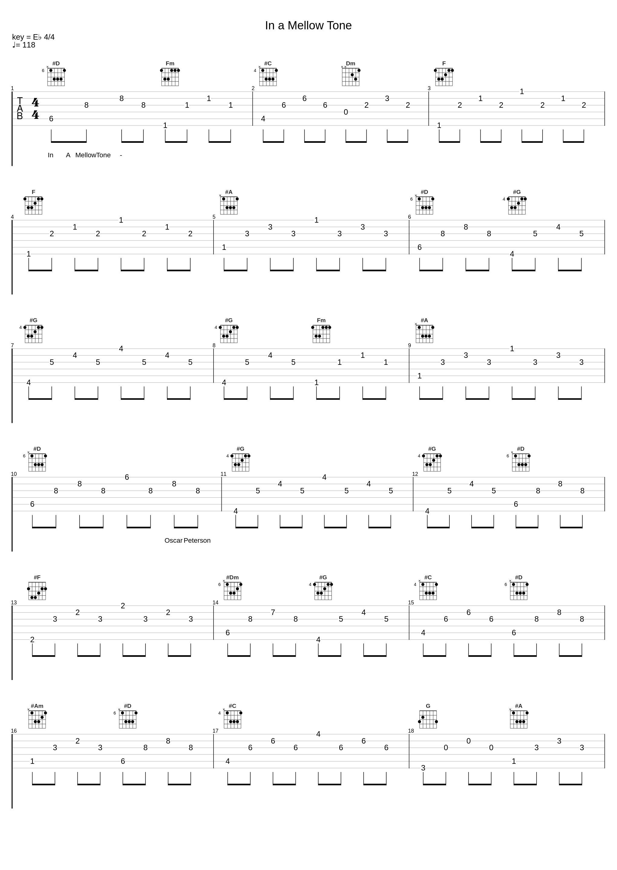 In a Mellow Tone_Oscar Peterson_1