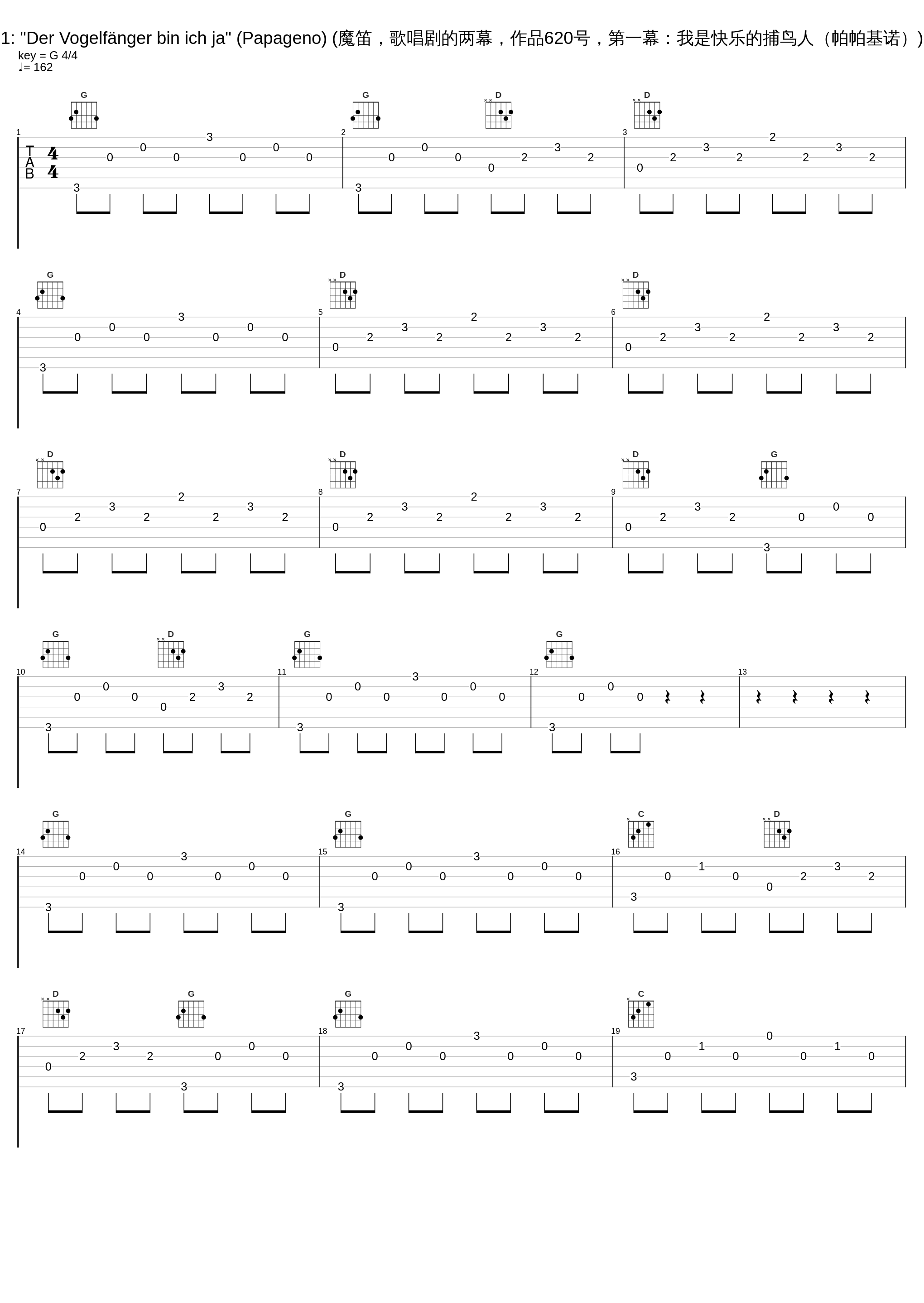 Die Zauberflöte, K. 620, Act 1: "Der Vogelfänger bin ich ja" (Papageno) (魔笛，歌唱剧的两幕，作品620号，第一幕：我是快乐的捕鸟人（帕帕基诺）) (1987 Remastered Version)_Wolfgang Sawallisch,Walter Berry_1