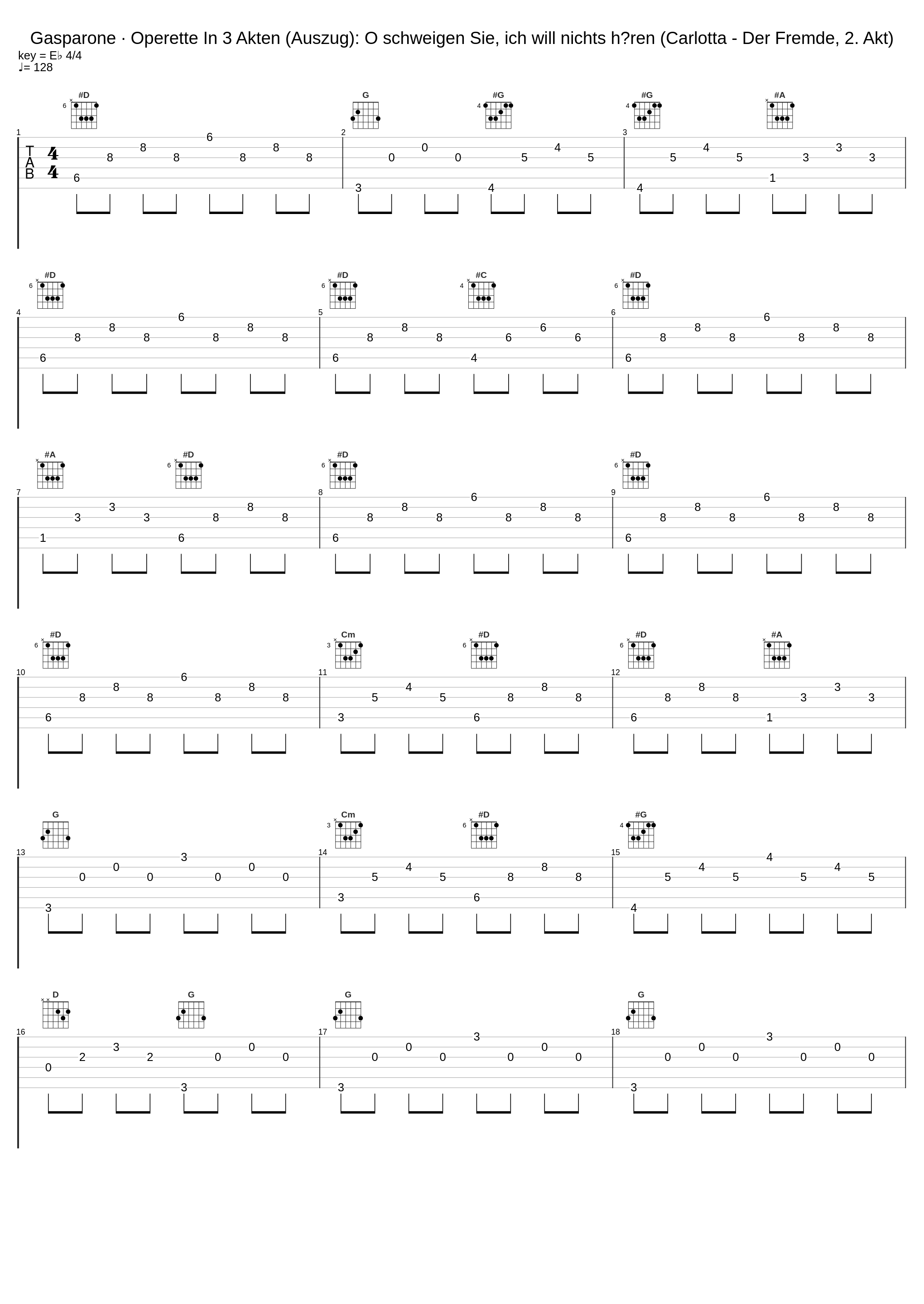 Gasparone · Operette In 3 Akten (Auszug): O schweigen Sie, ich will nichts hören (Carlotta - Der Fremde, 2. Akt)_Anneliese Rothenberger,Hermann Prey,Heinz Wallberg_1