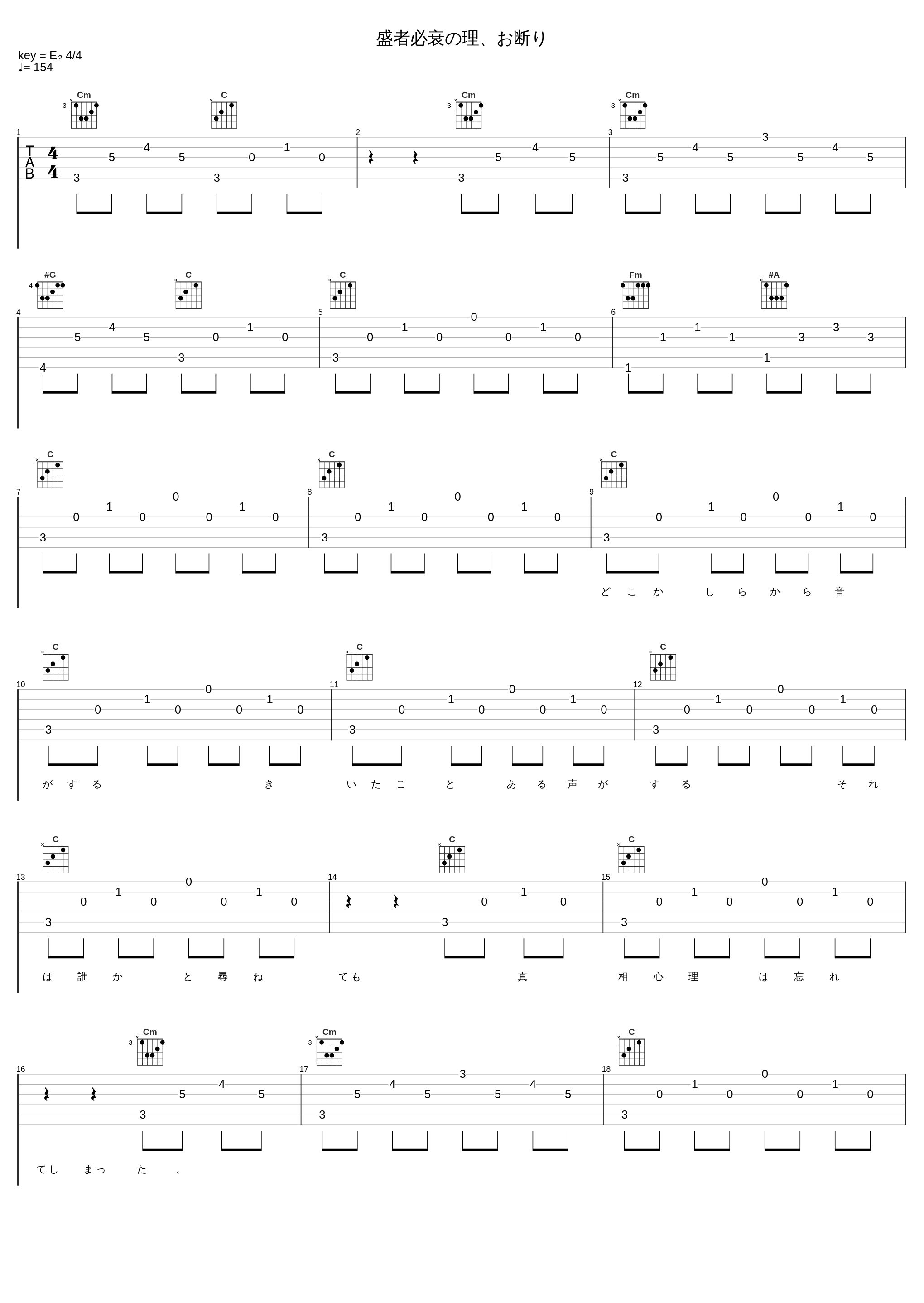 盛者必衰の理、お断り_KANA-BOON_1