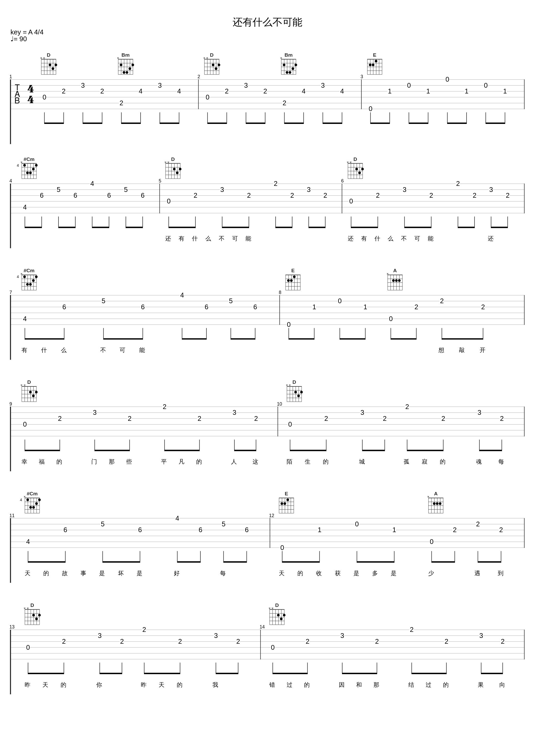 还有什么不可能_Break-D (Nofear Family),NoFearFamily_1