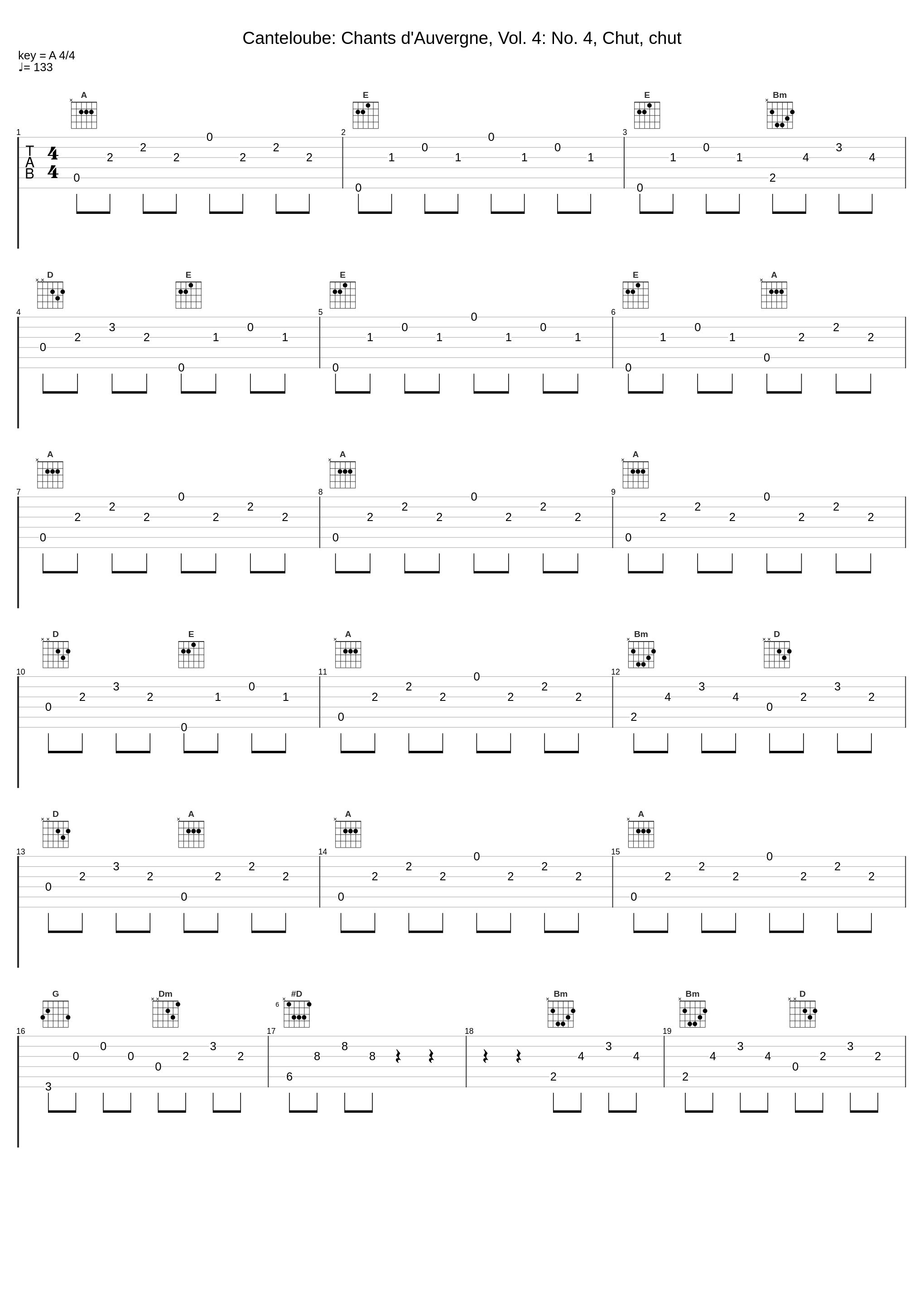 Canteloube: Chants d'Auvergne, Vol. 4: No. 4, Chut, chut_Victoria De Los Angeles_1