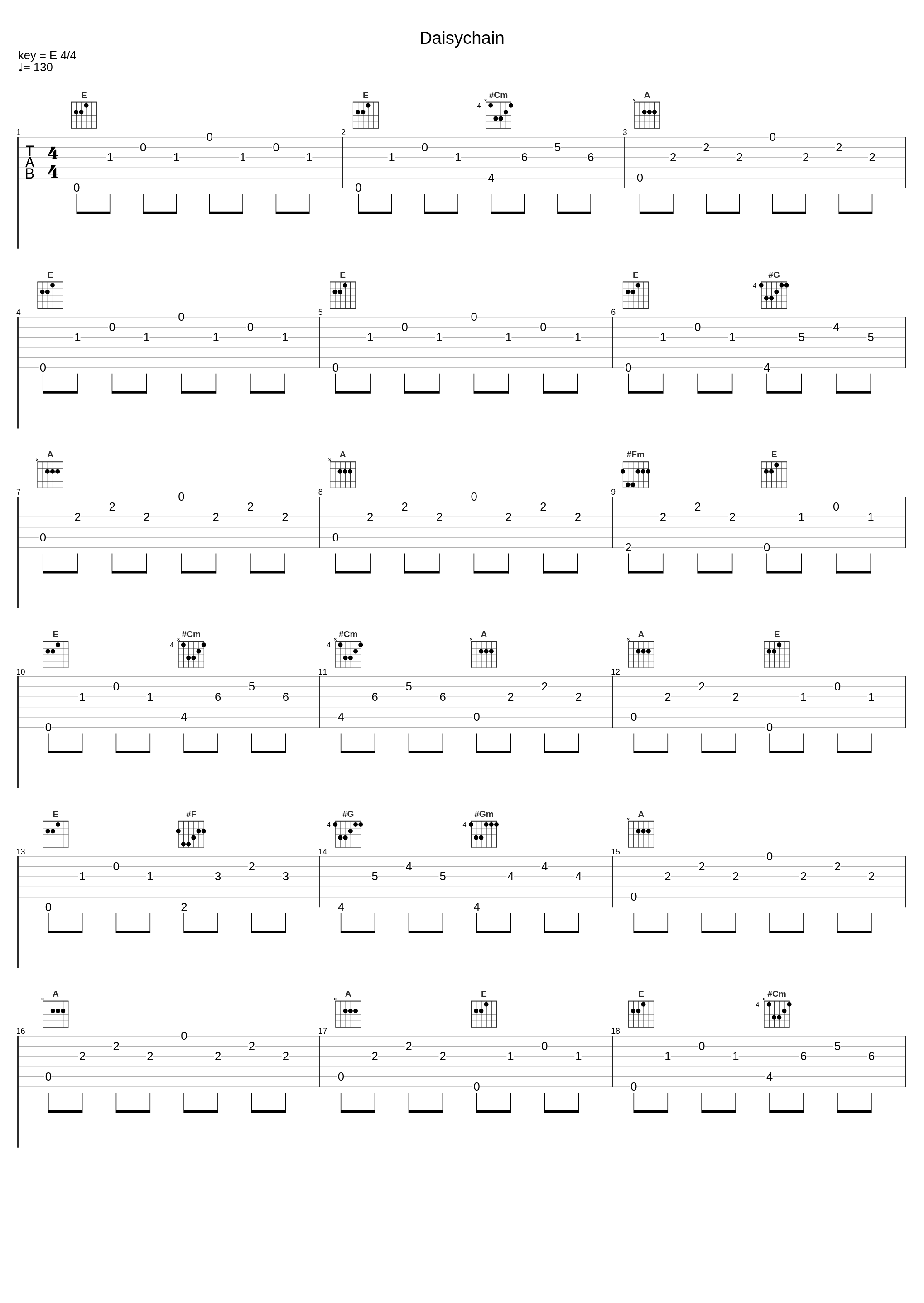 Daisychain_A L E X_1