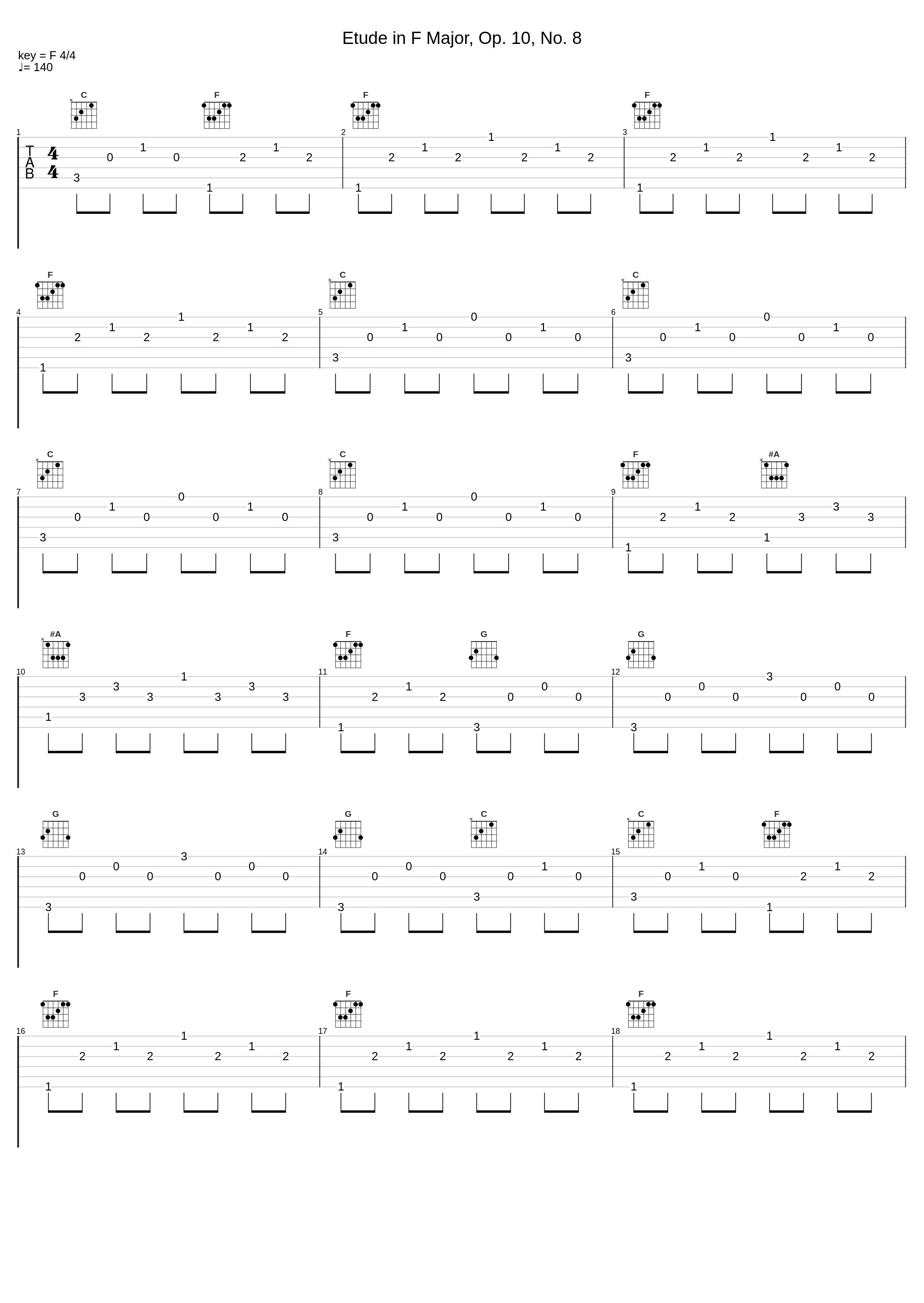 Etude in F Major, Op. 10, No. 8_內田光子_1