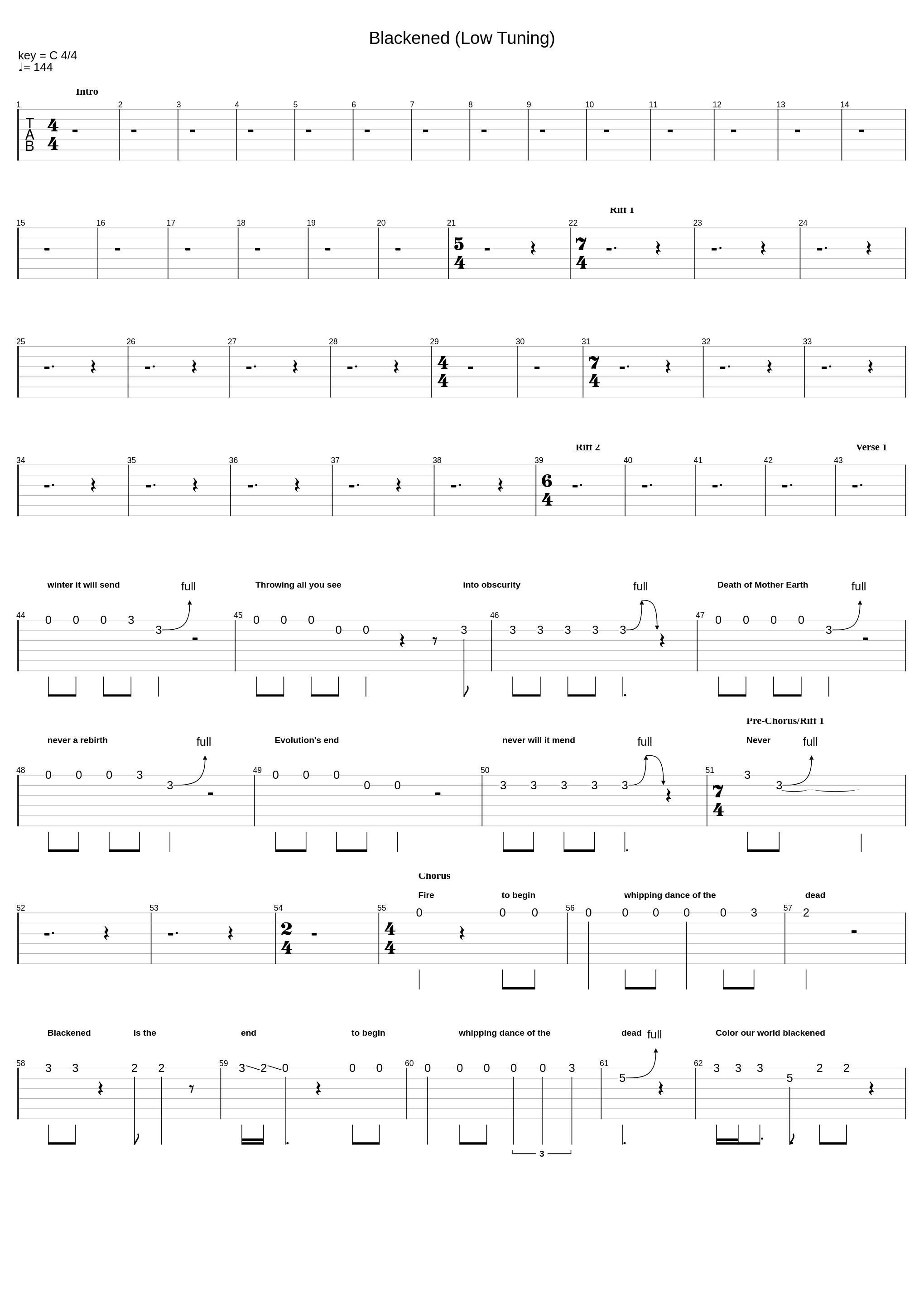 Blackened (Low Tuning)_Metallica_1