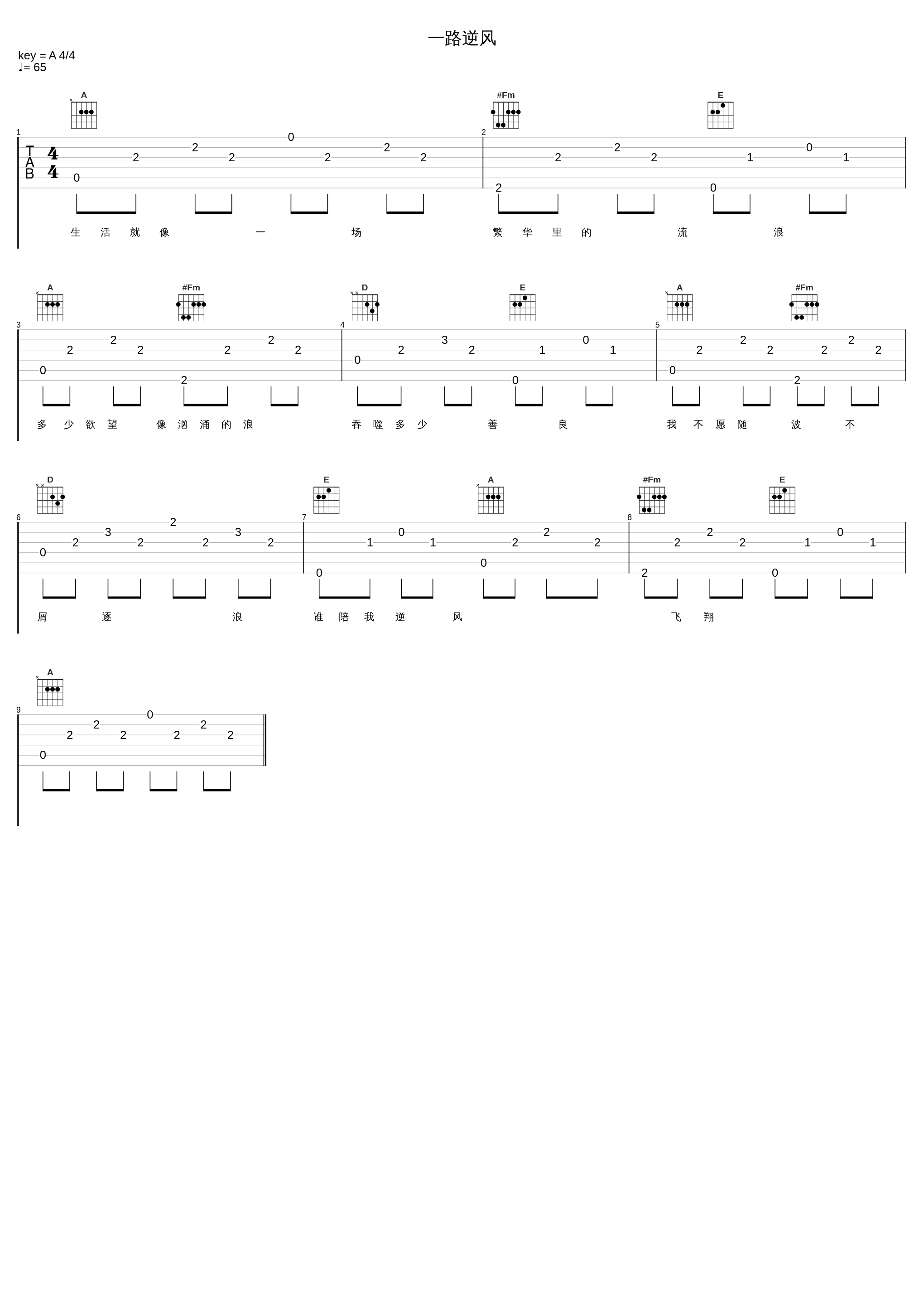 一路逆风_月尘_1