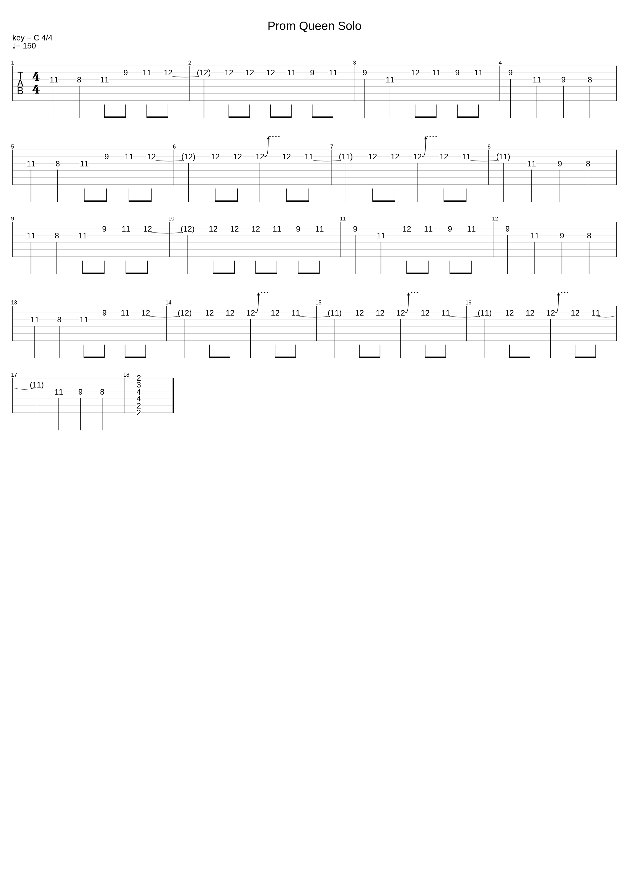 Prom Queen_Beach Bunny_1