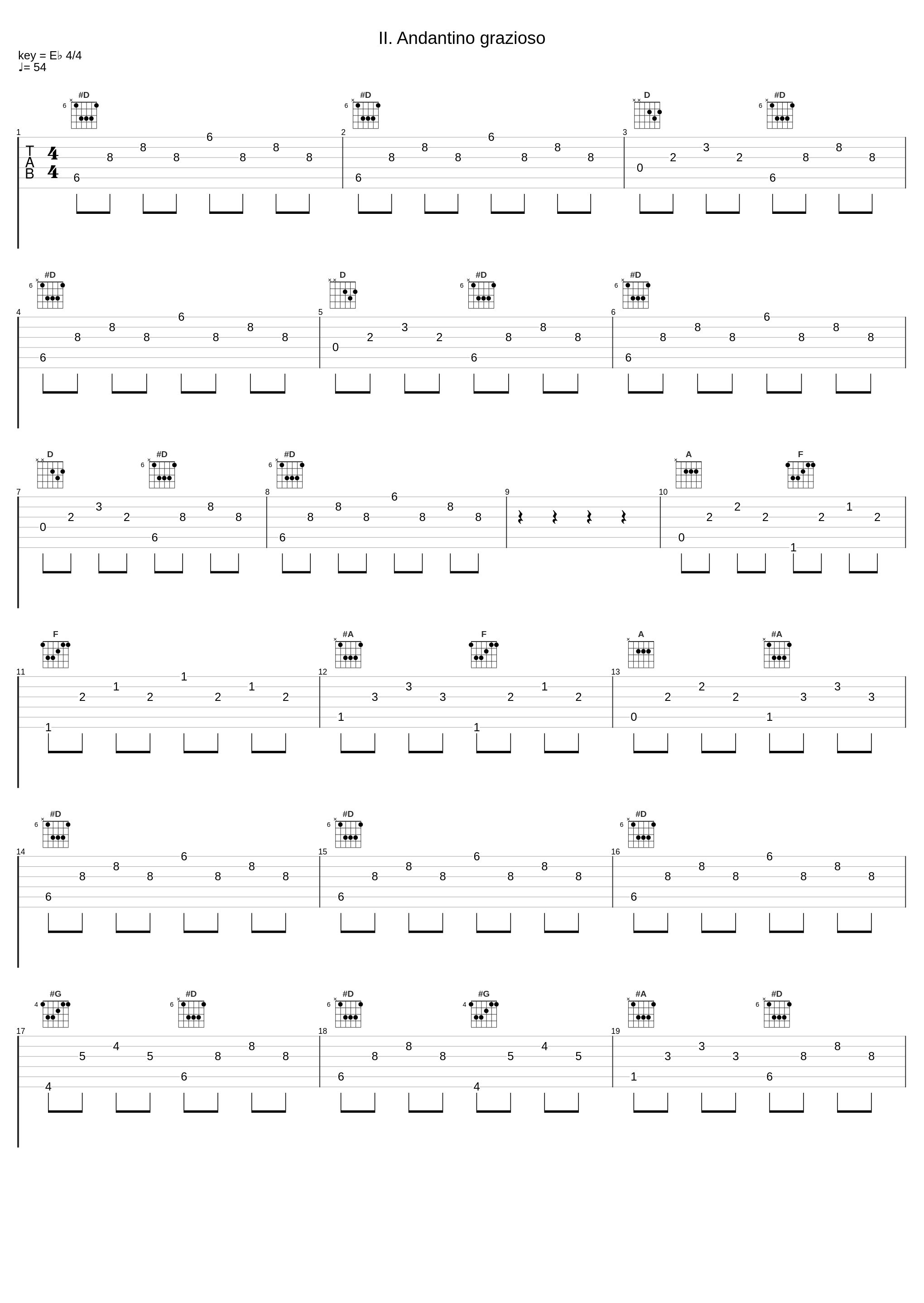 II. Andantino grazioso_Berliner Philharmoniker,Karl Böhm_1