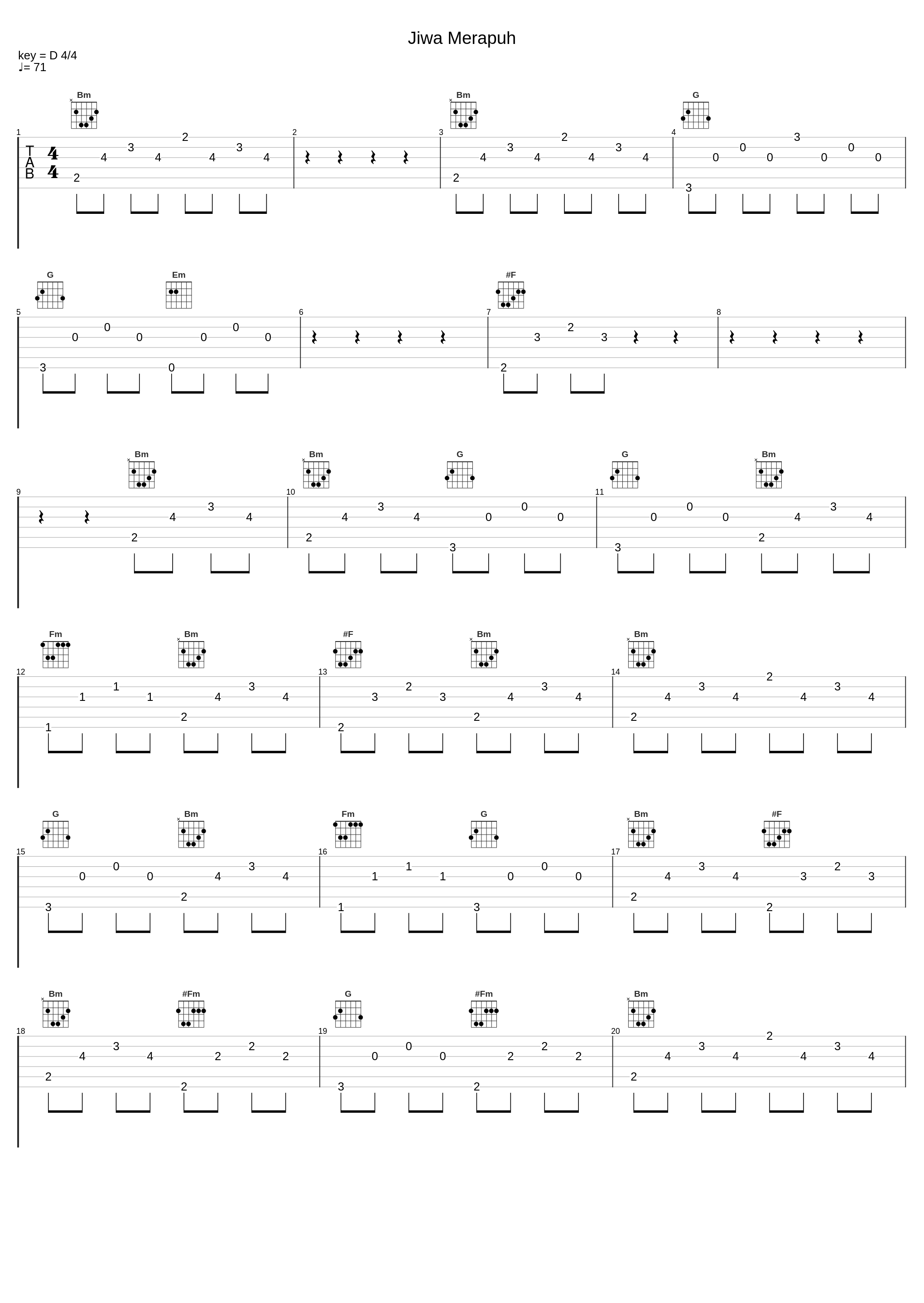 Jiwa Merapuh_KLa Project_1