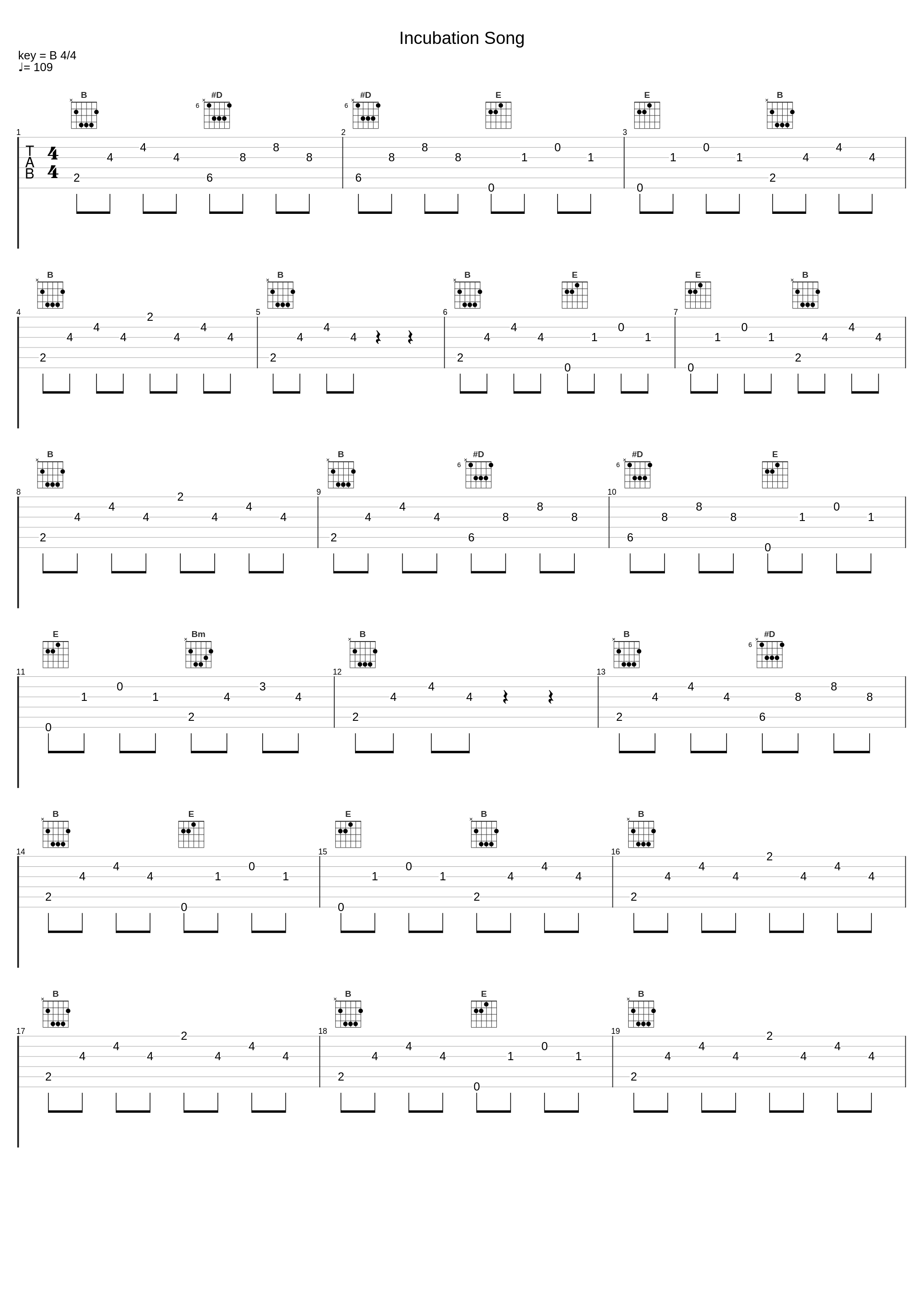 Incubation Song_Empathy Test_1