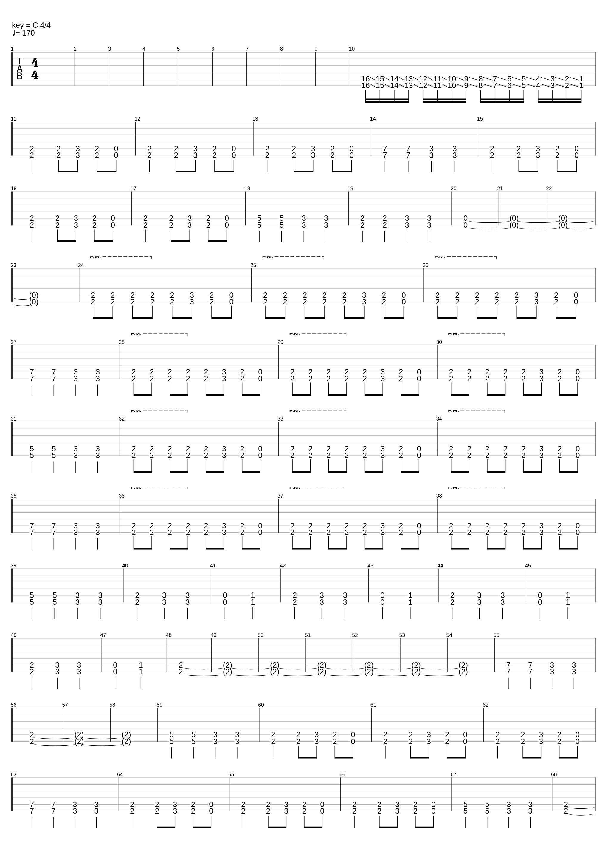 Nadie Nos Parará_Banished Archangels_1