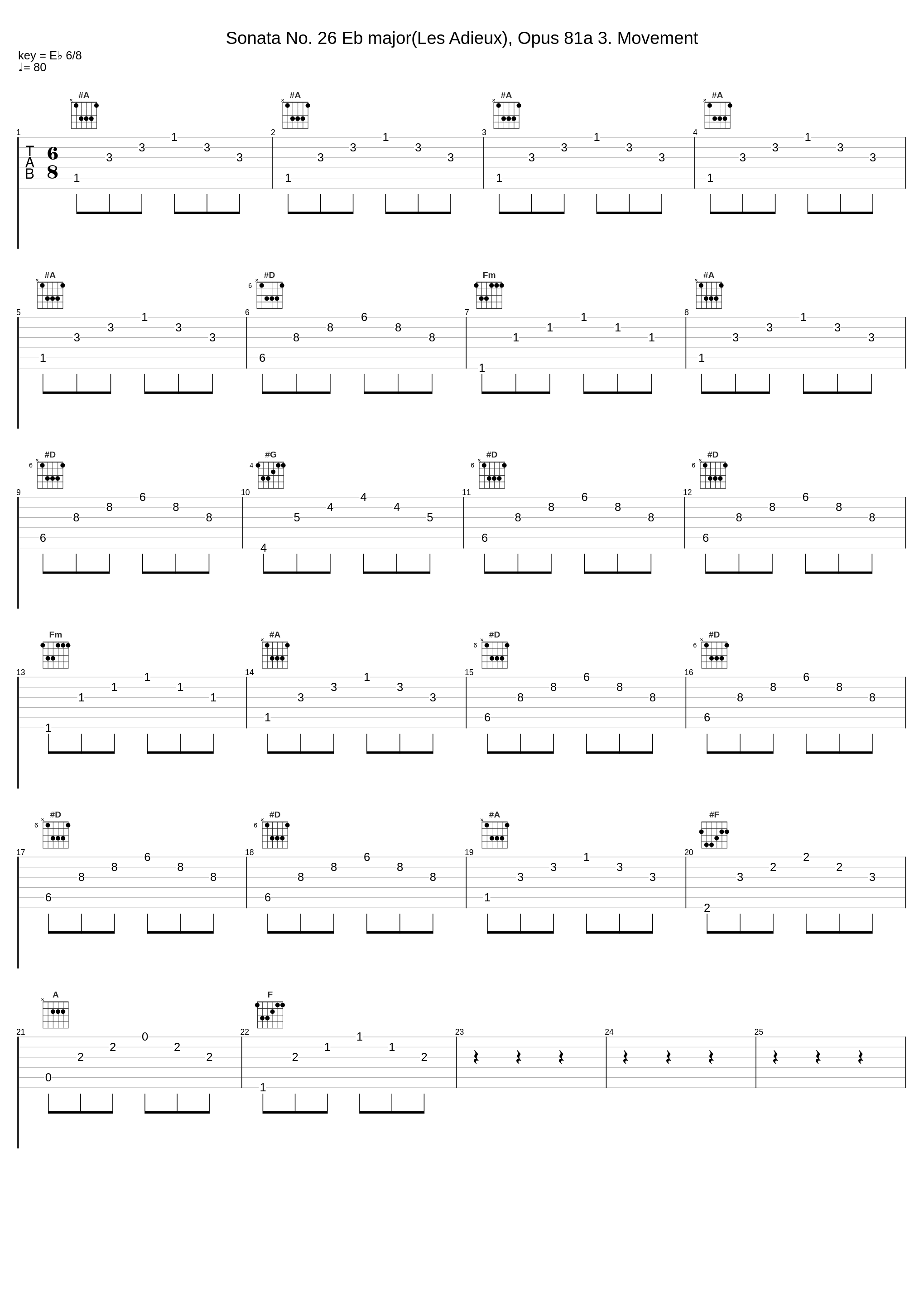 Sonata No. 26 Eb major(Les Adieux), Opus 81a 3. Movement_Ludwig van Beethoven,Nologo_1