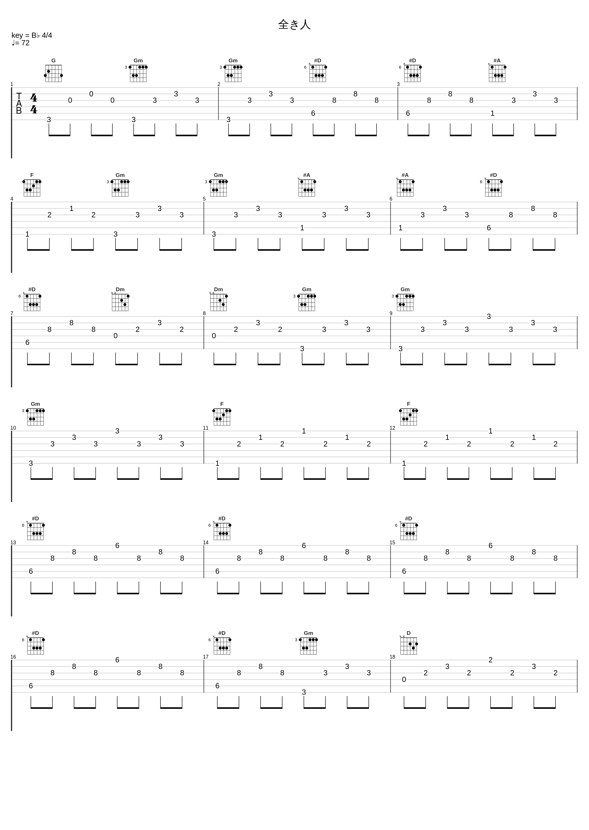 全き人_Key Sounds Label_1