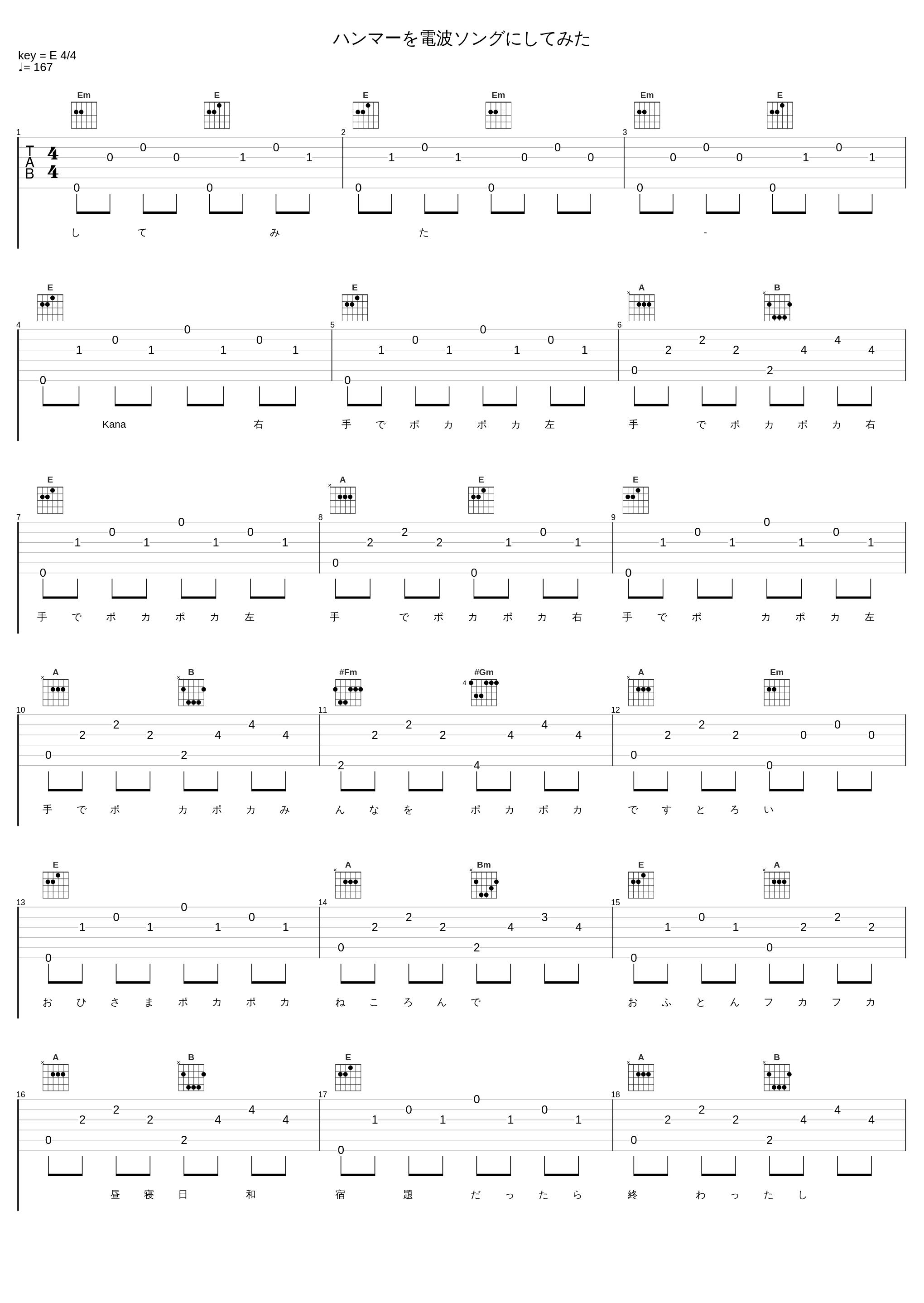 ハンマーを電波ソングにしてみた_Kana_1