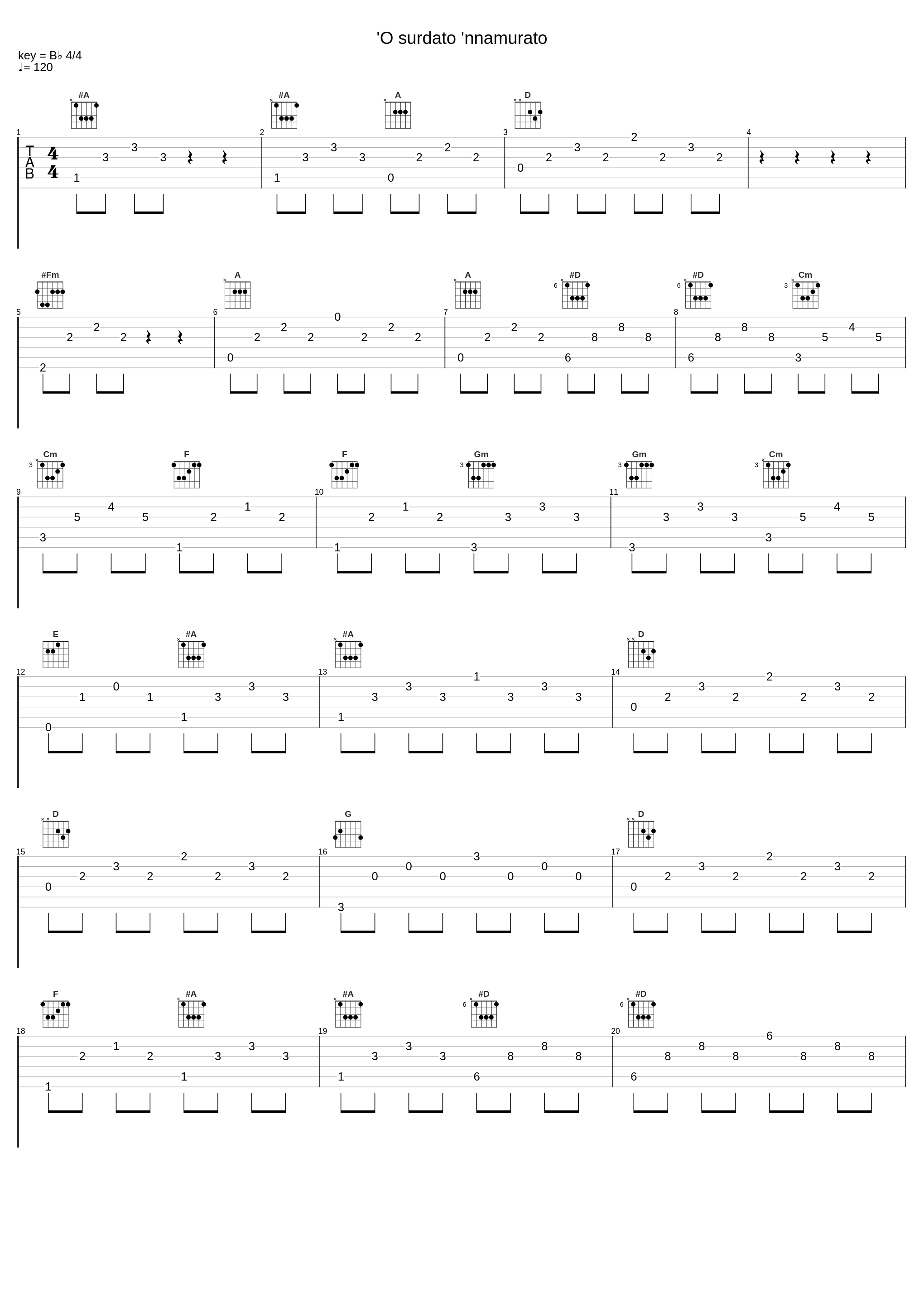 'O surdato 'nnamurato_Roberto Murolo_1