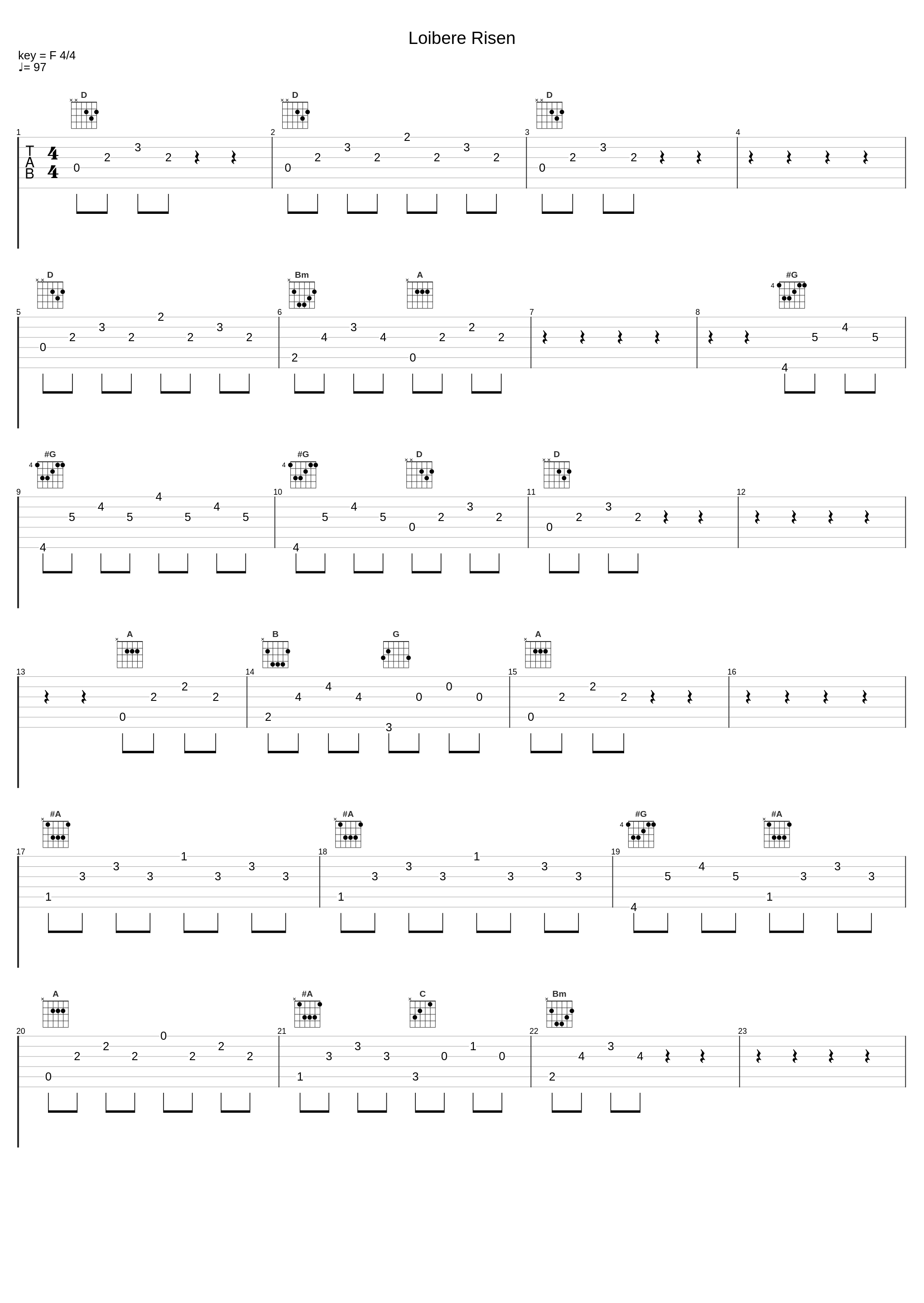 Loibere Risen_Erutan_1