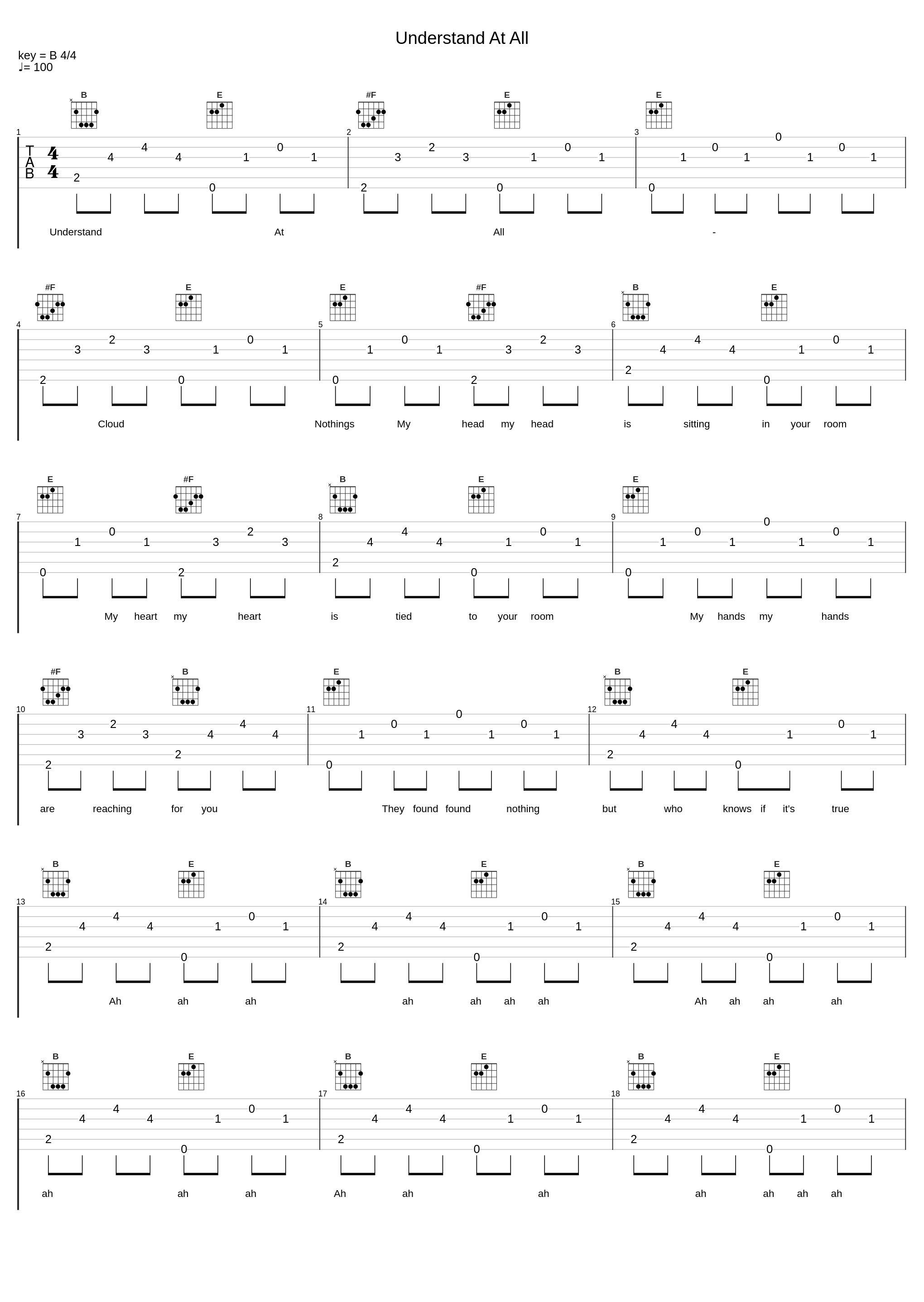 Understand At All_Cloud Nothings_1