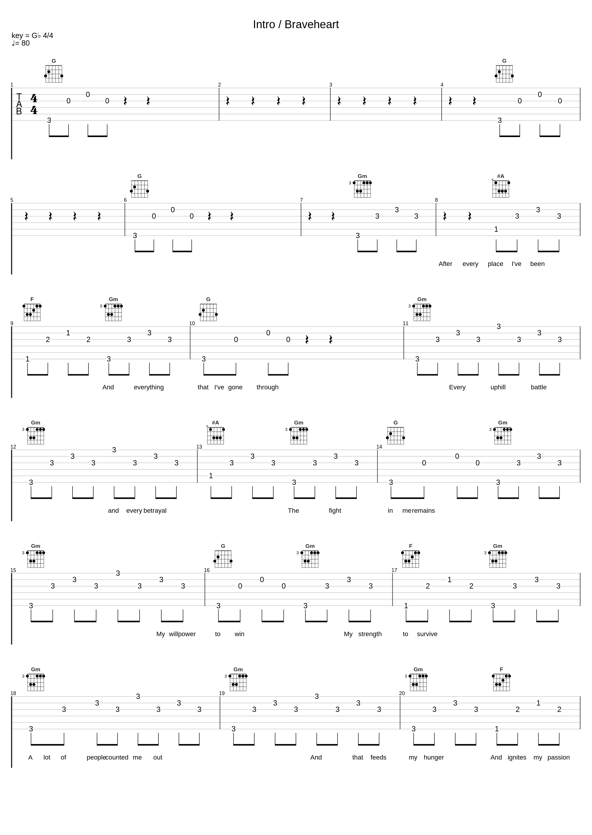 Intro / Braveheart_Ashanti_1