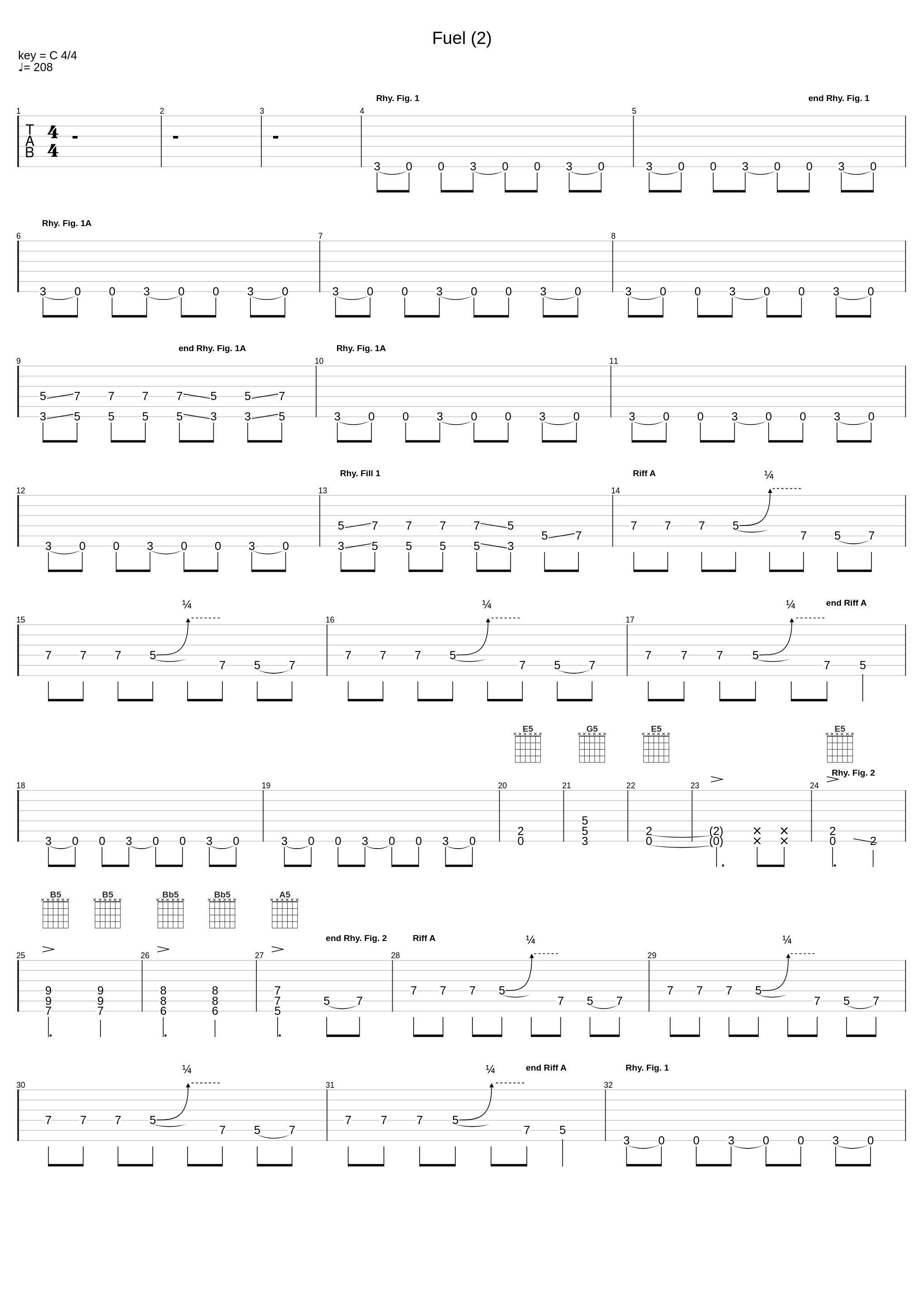 Fuel standard tune_Metallica_1