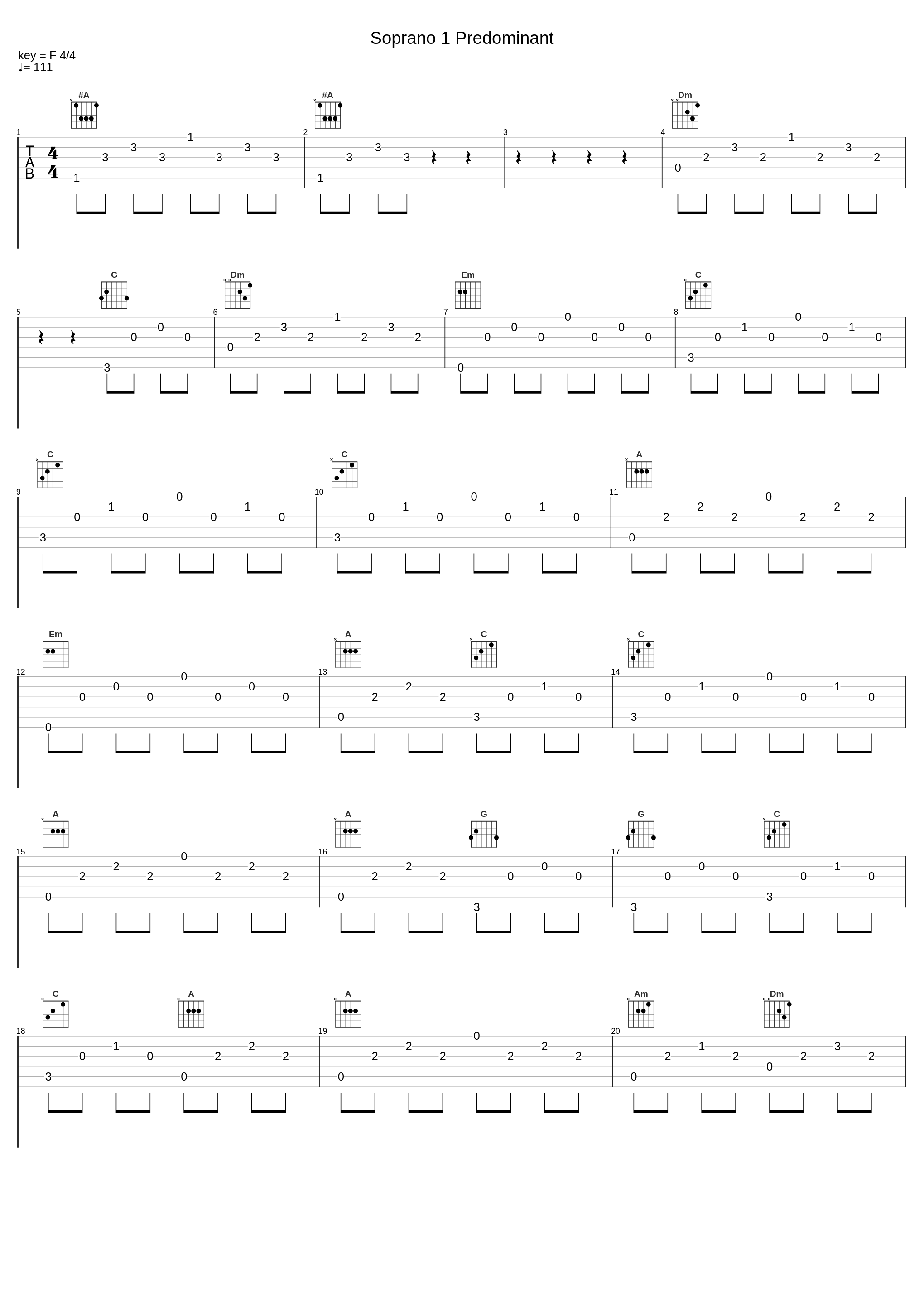 Soprano 1 Predominant_Matthew Curtis Choral Tracks,Anton Bruckner_1