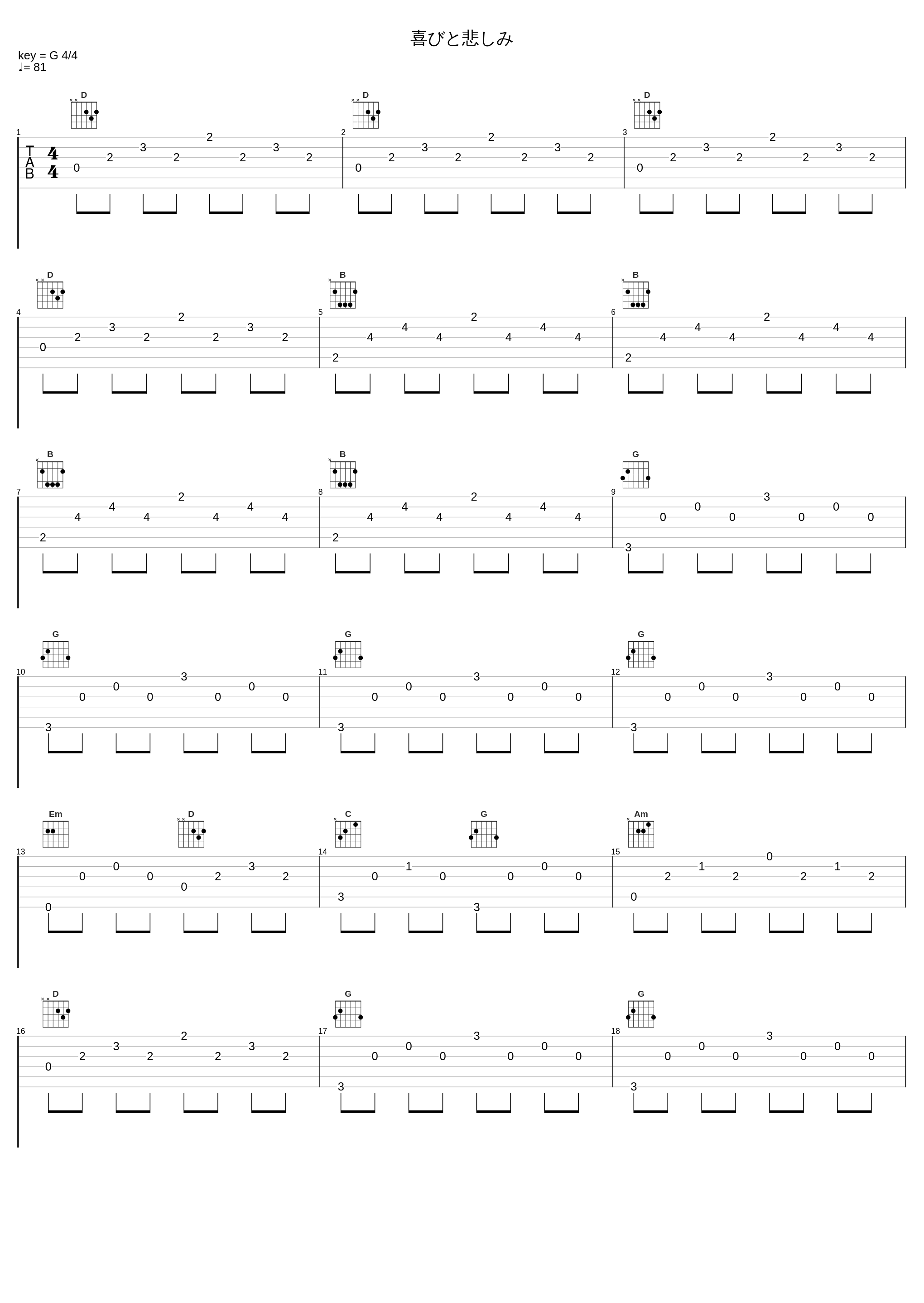 喜びと悲しみ_千住明_1