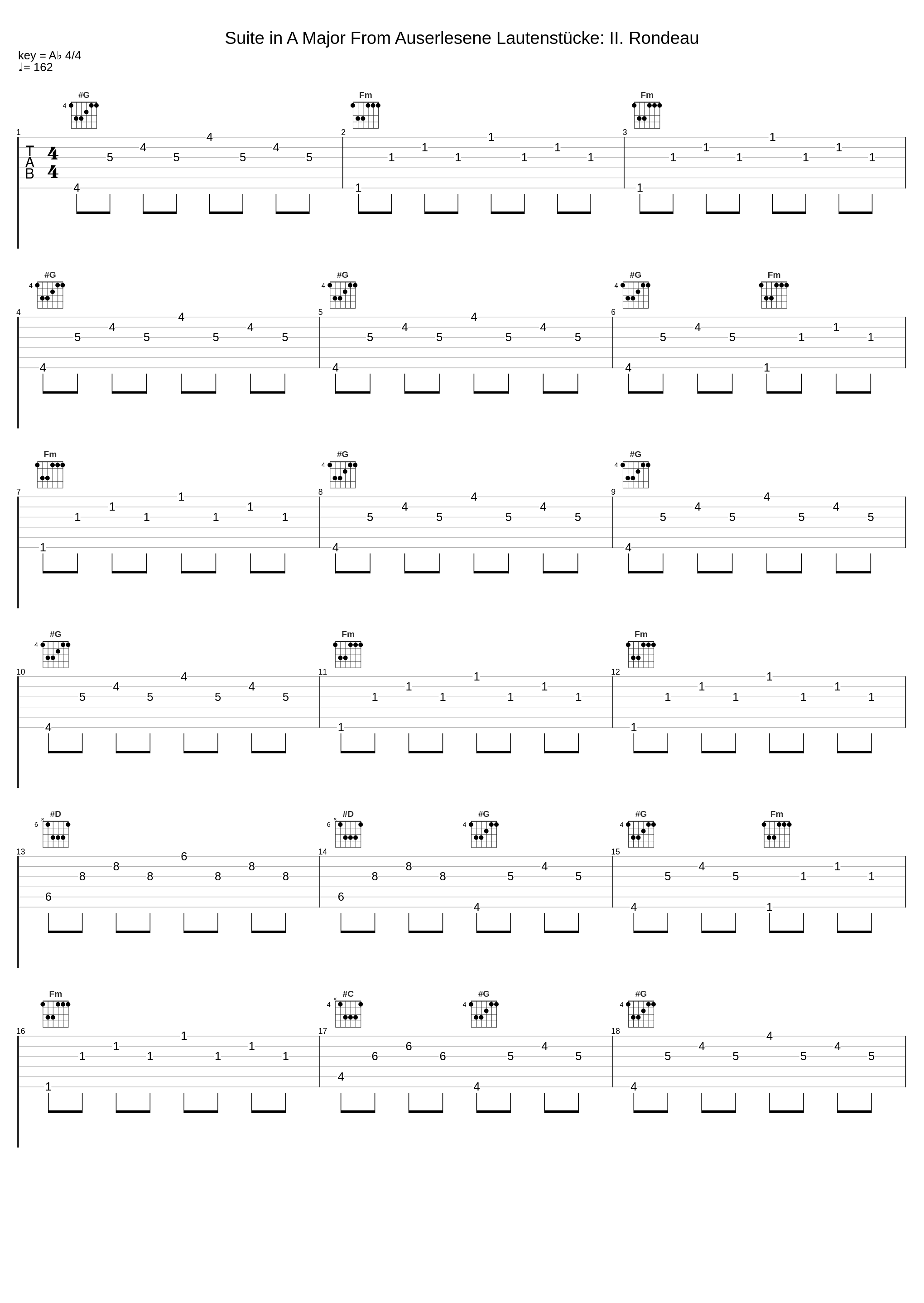 Suite in A Major From Auserlesene Lautenstücke: II. Rondeau_Lucas Harris_1