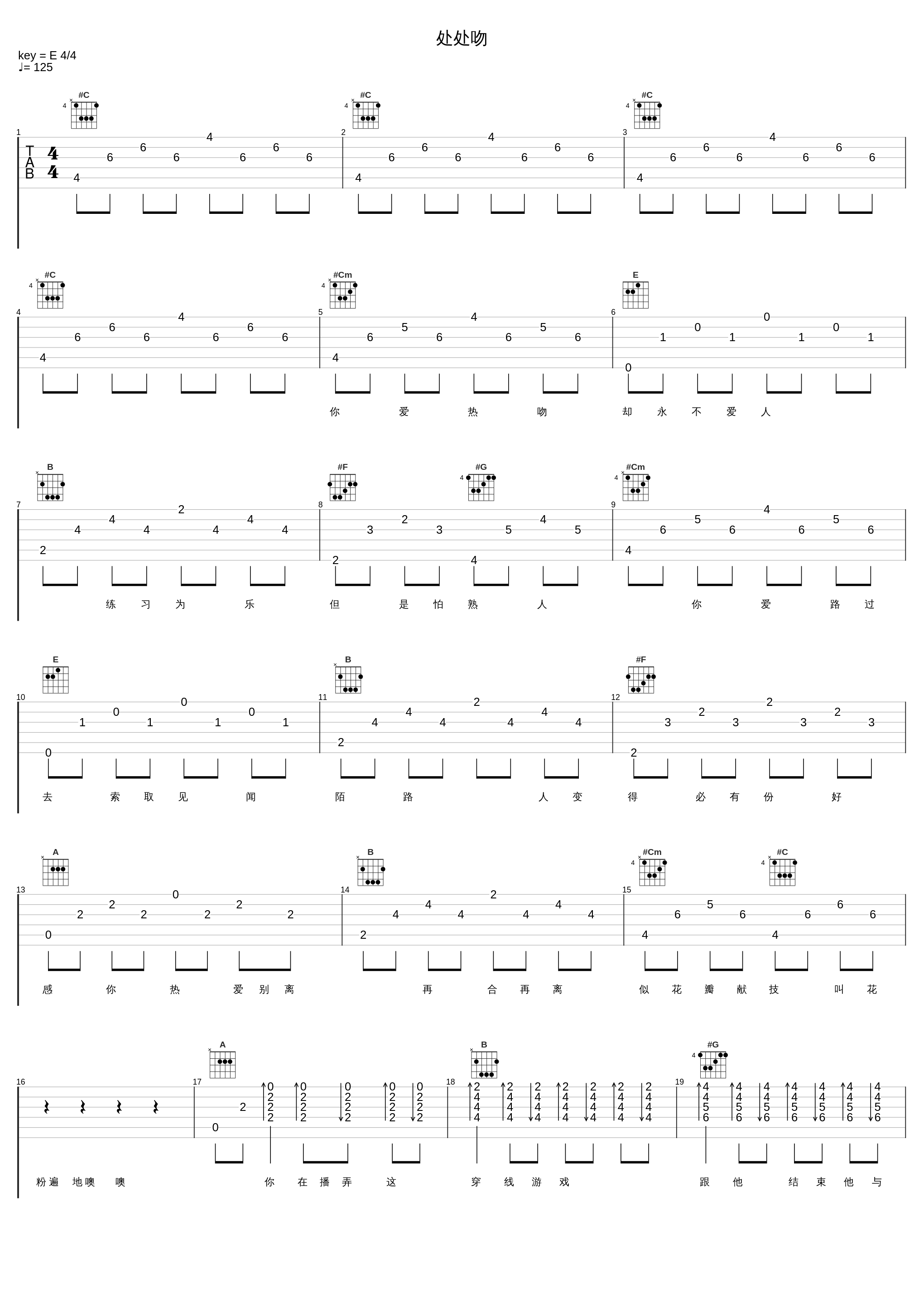 处处吻_杨千嬅_1