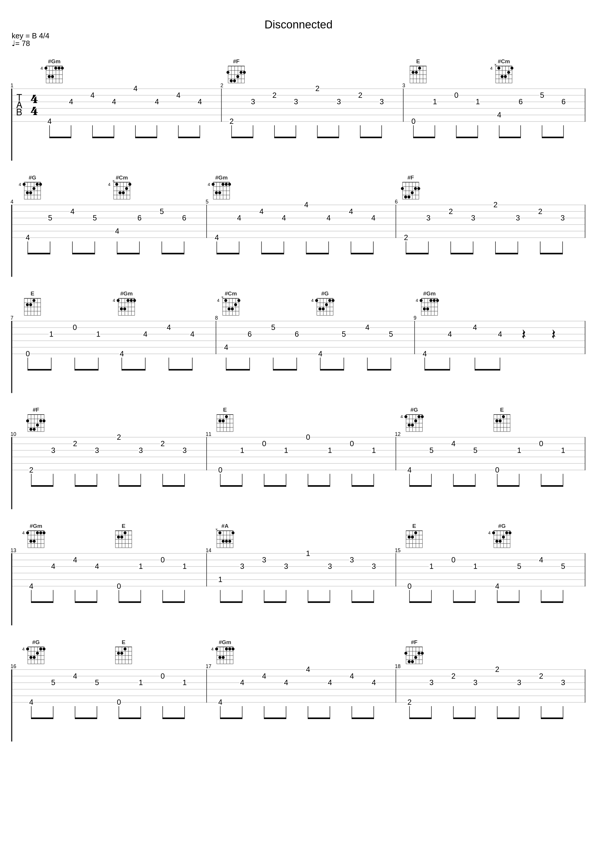 Disconnected_Sik World_1