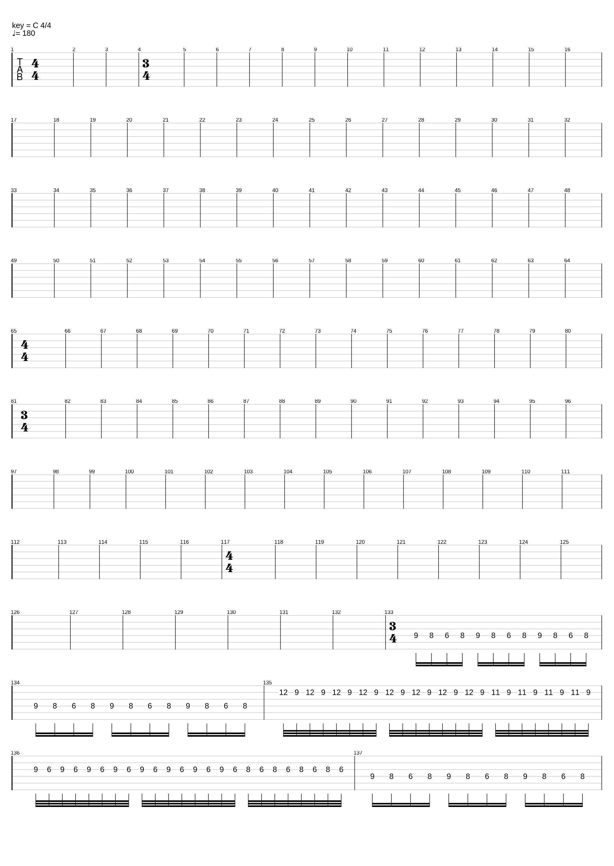 3_add guitar_Testraimund_1