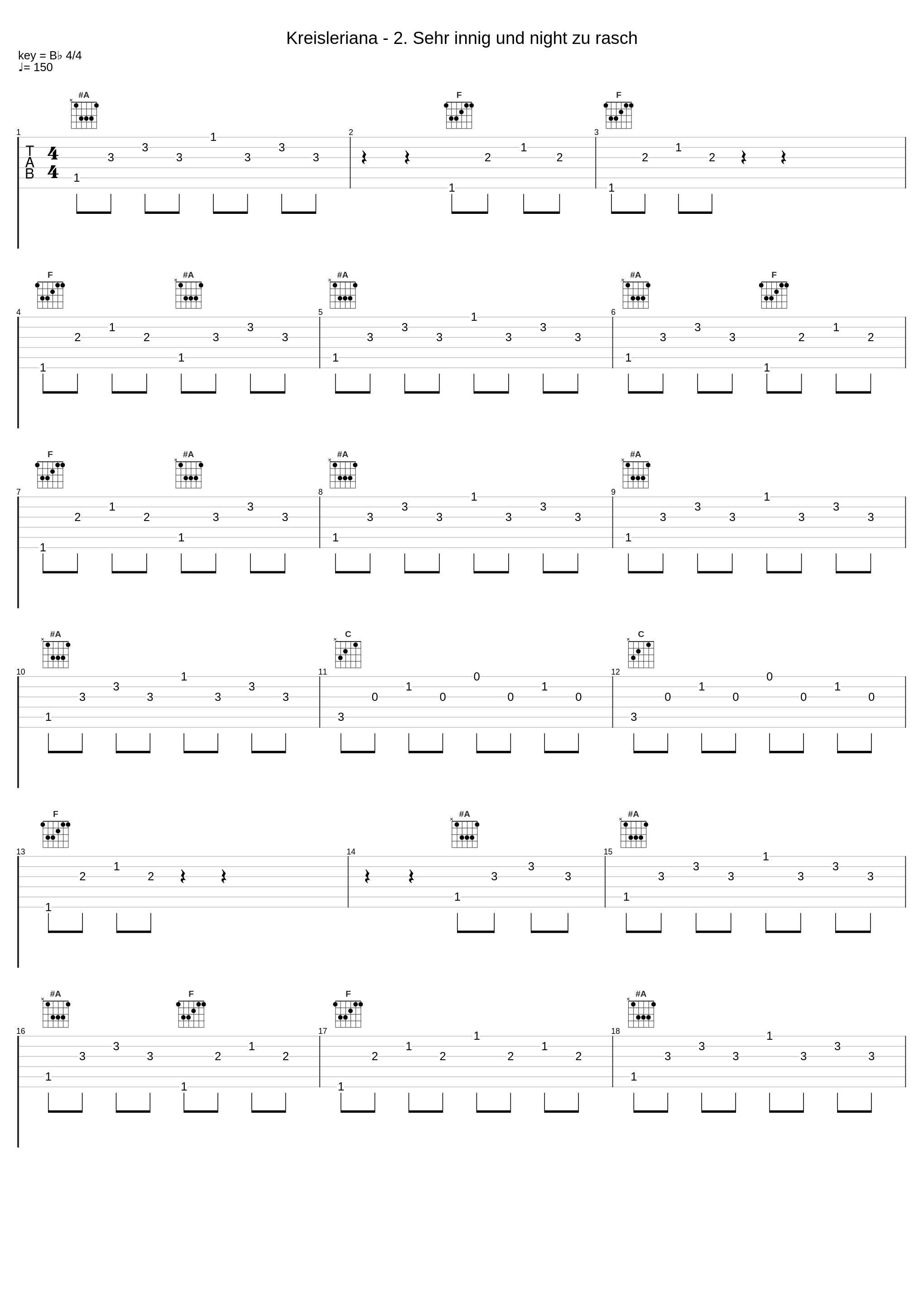 Kreisleriana - 2. Sehr innig und night zu rasch_Henry Neighaus,Robert Schumann_1