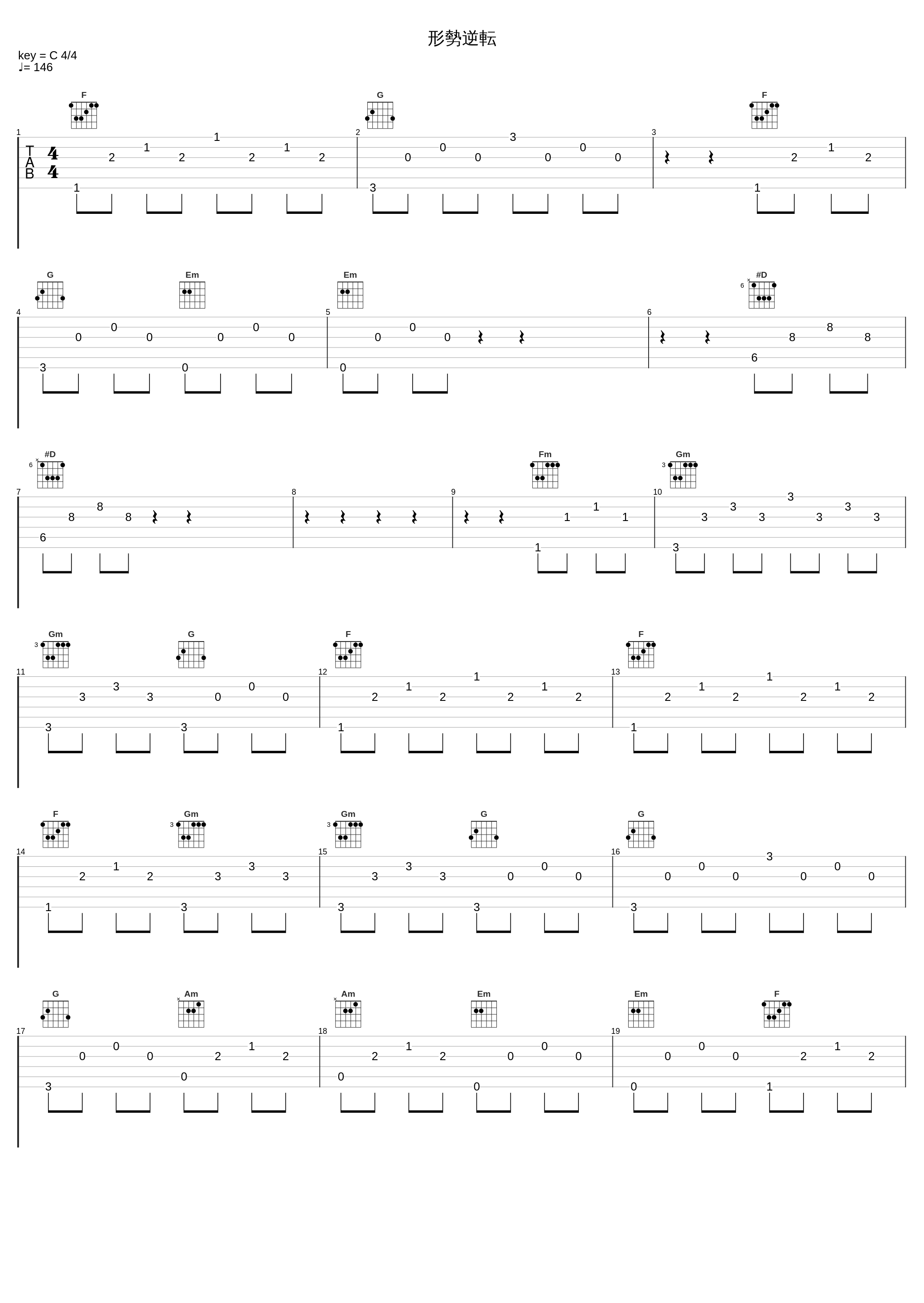 形勢逆転_光宗信吉_1