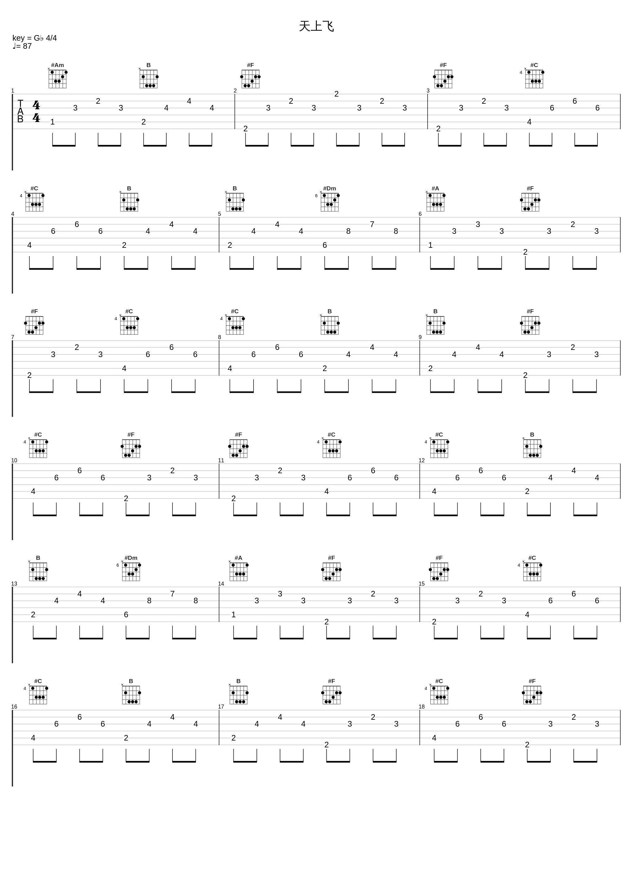 天上飞_小潘潘_1