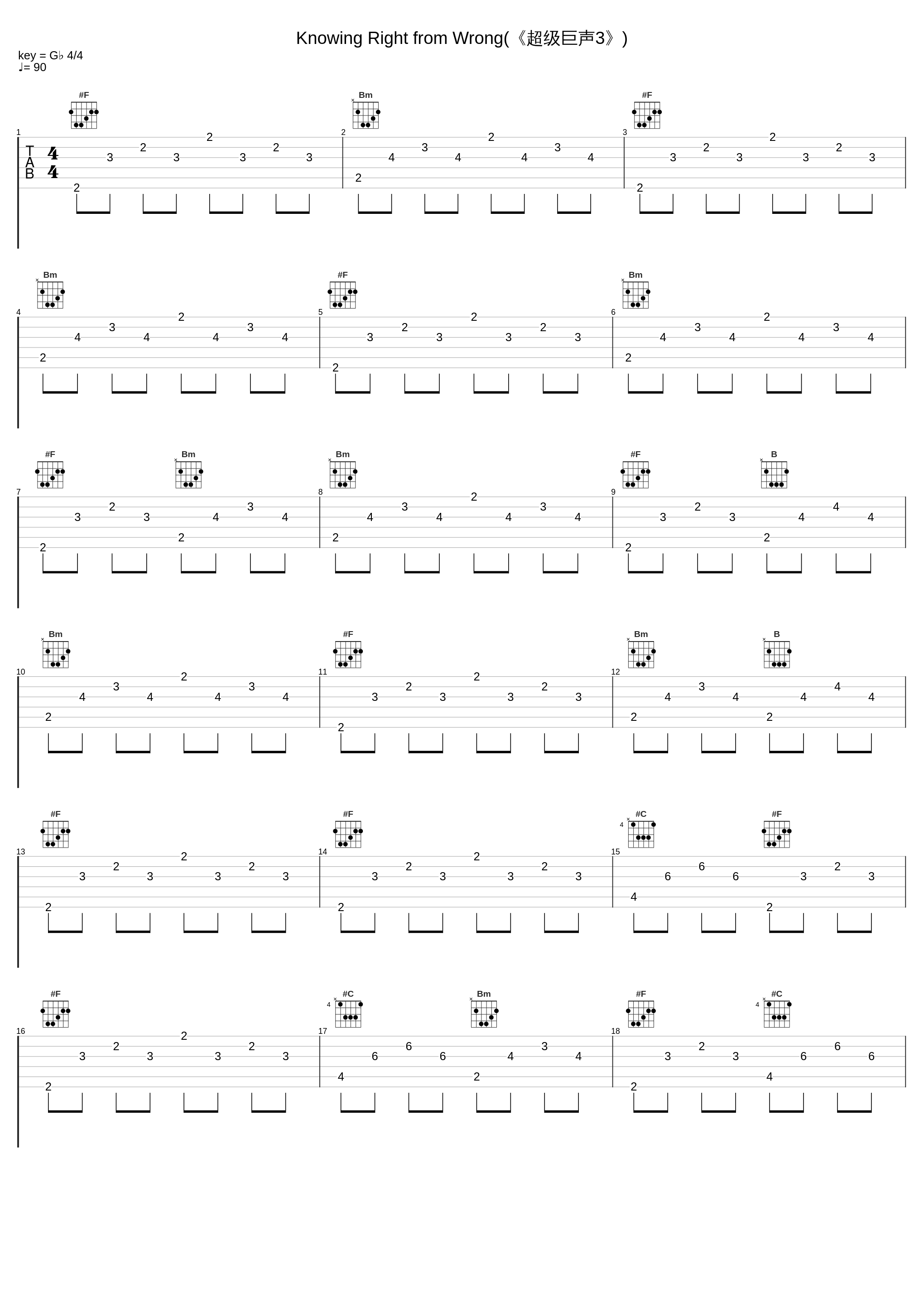 Knowing Right from Wrong(《超级巨声3》)_冯允谦_1