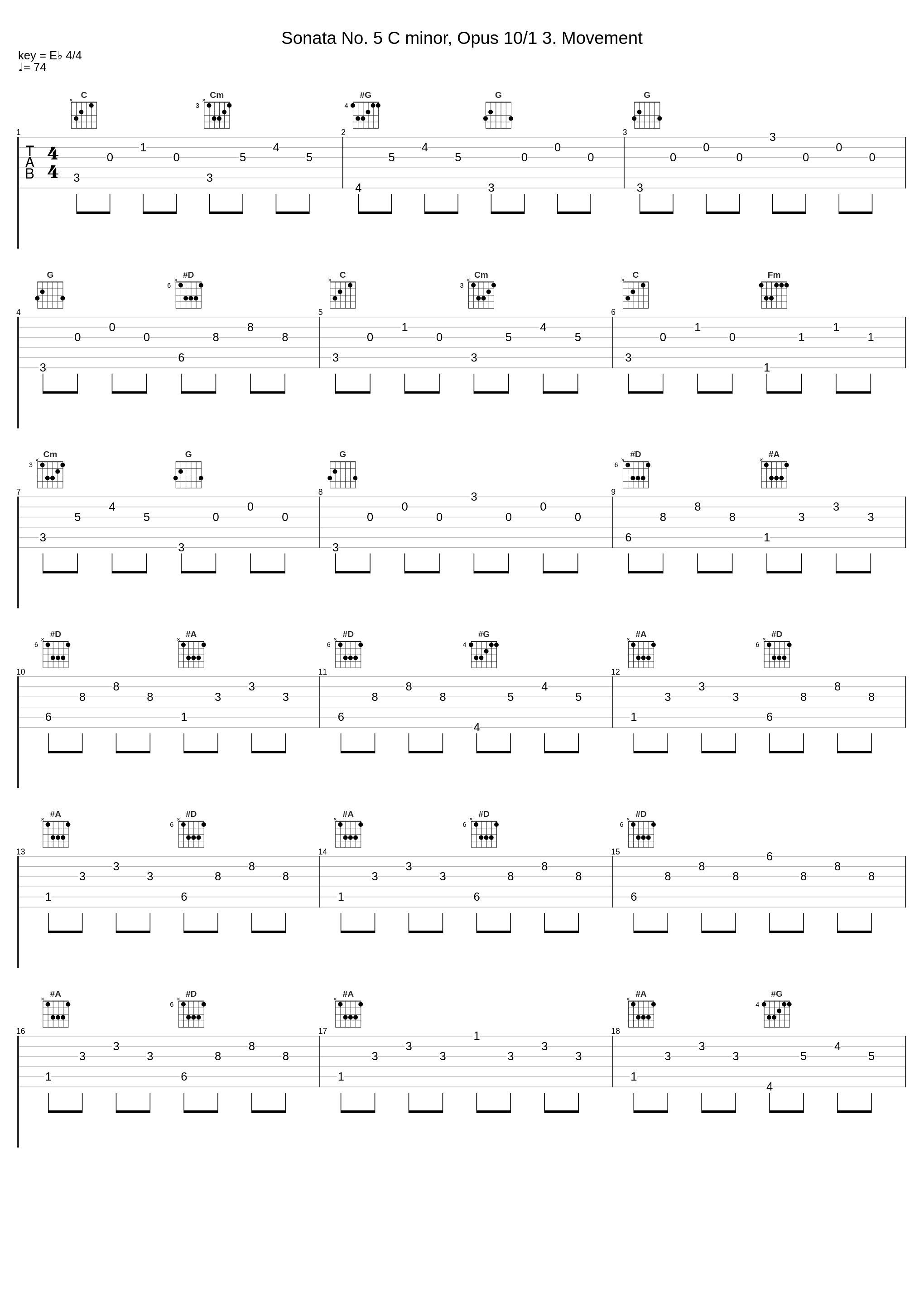 Sonata No. 5 C minor, Opus 10/1 3. Movement_Ludwig van Beethoven,Nologo_1