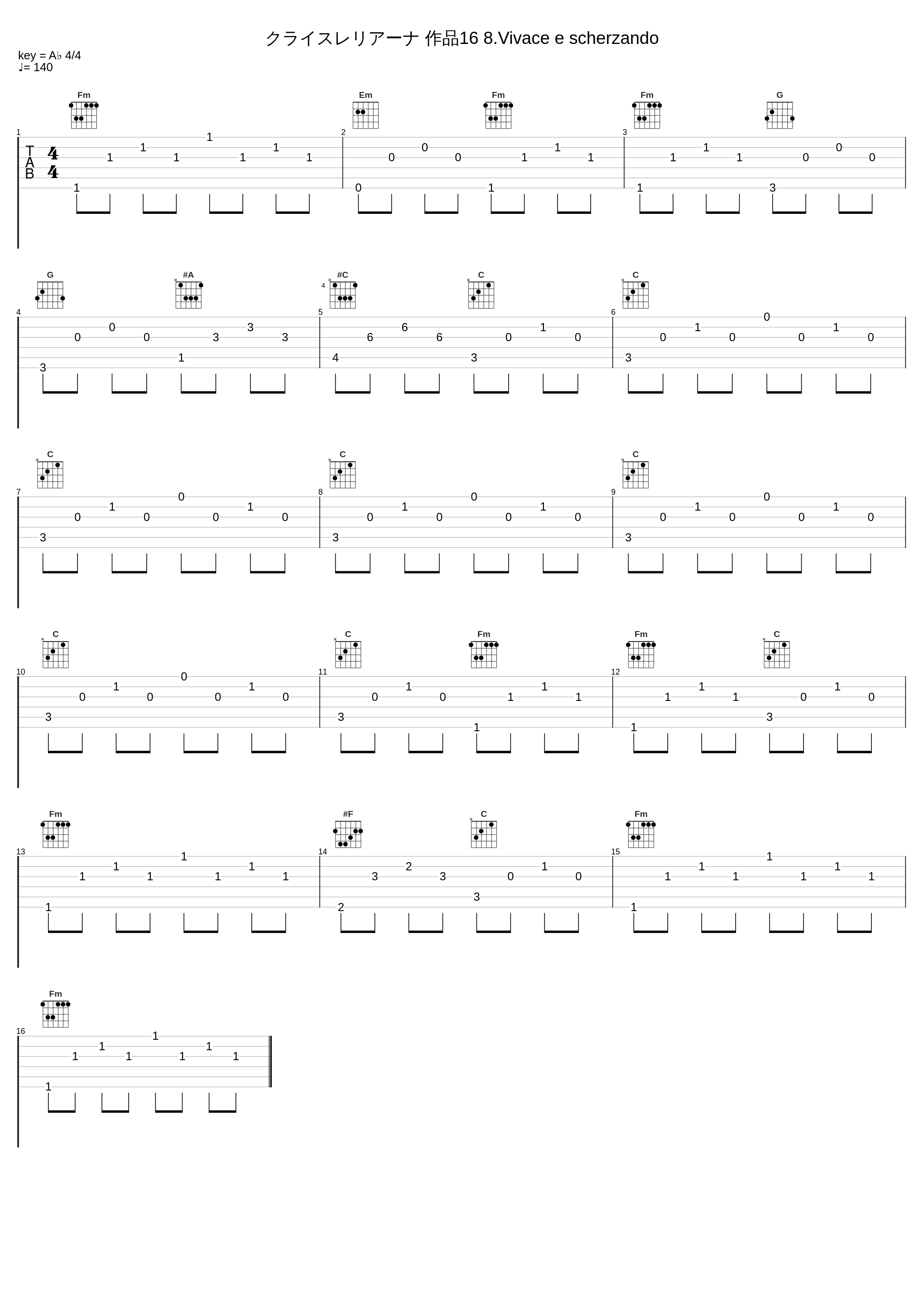 クライスレリアーナ 作品16 8.Vivace e scherzando_內田光子_1