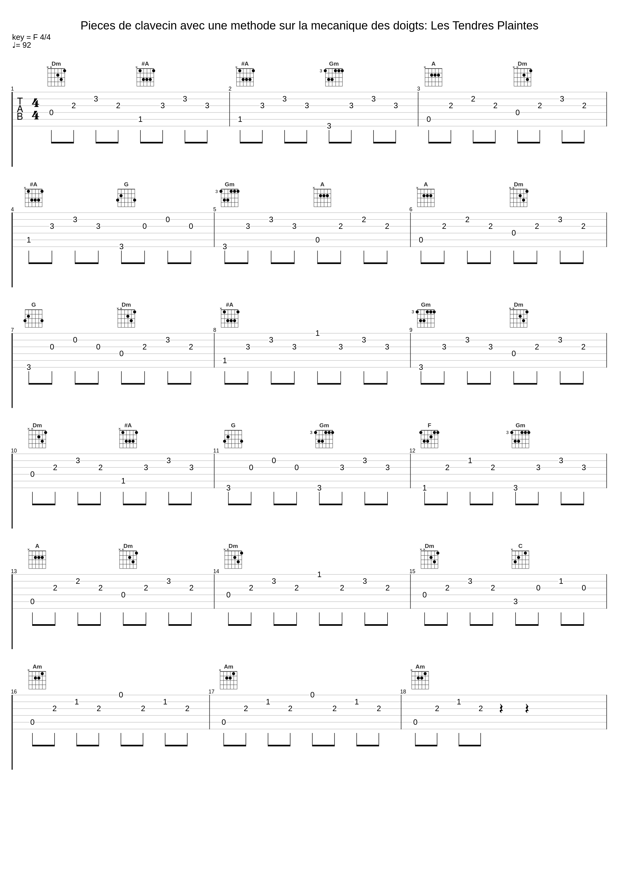 Pieces de clavecin avec une methode sur la mecanique des doigts: Les Tendres Plaintes_Alan Cuckston_1