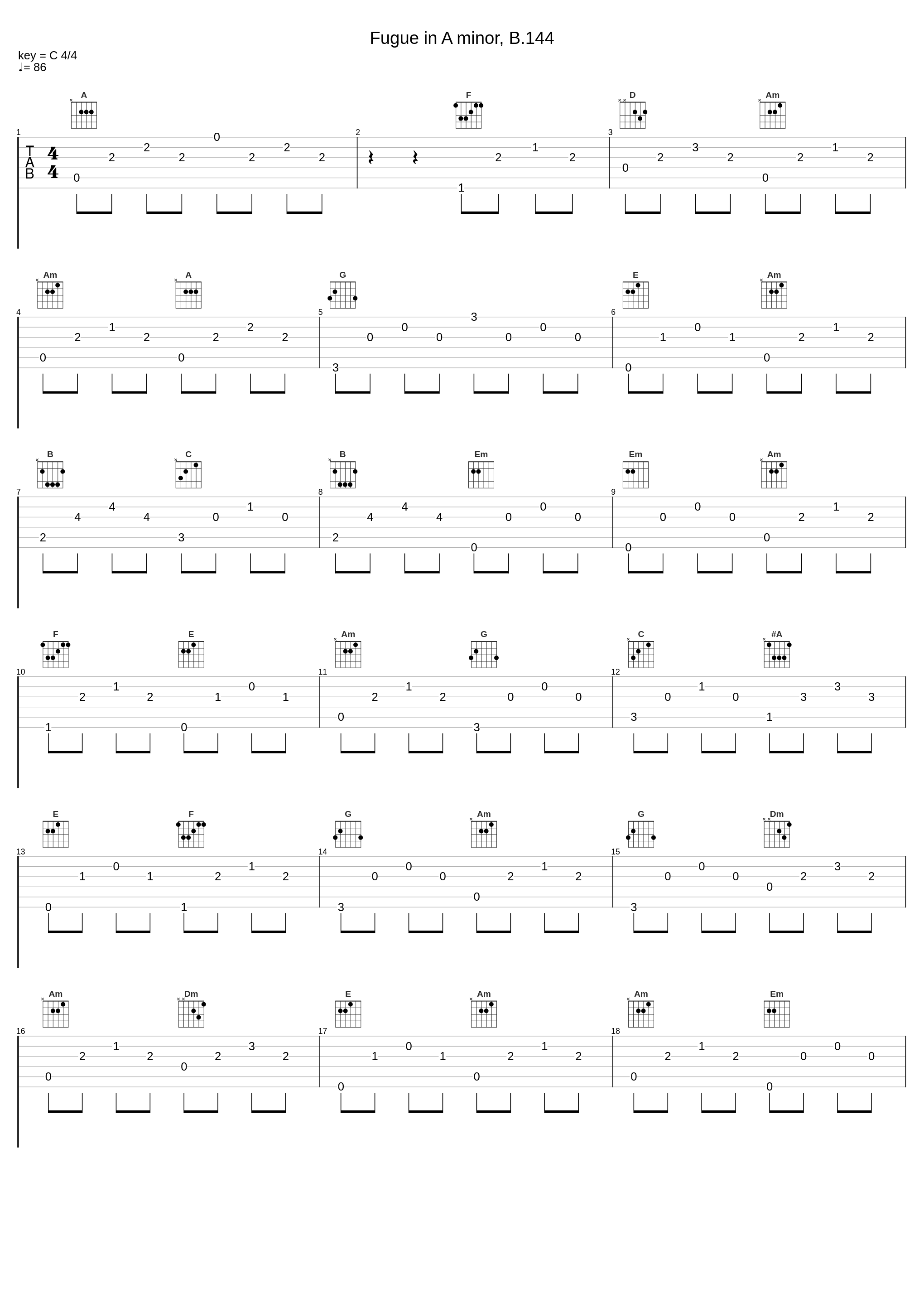 Fugue in A minor, B.144_Milosz Magin_1